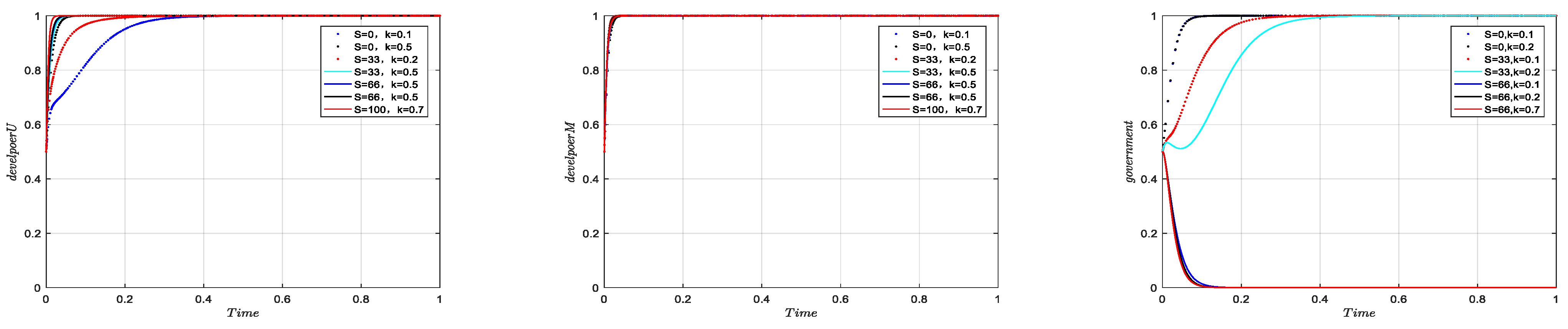 Sustainability 16 08084 g010
