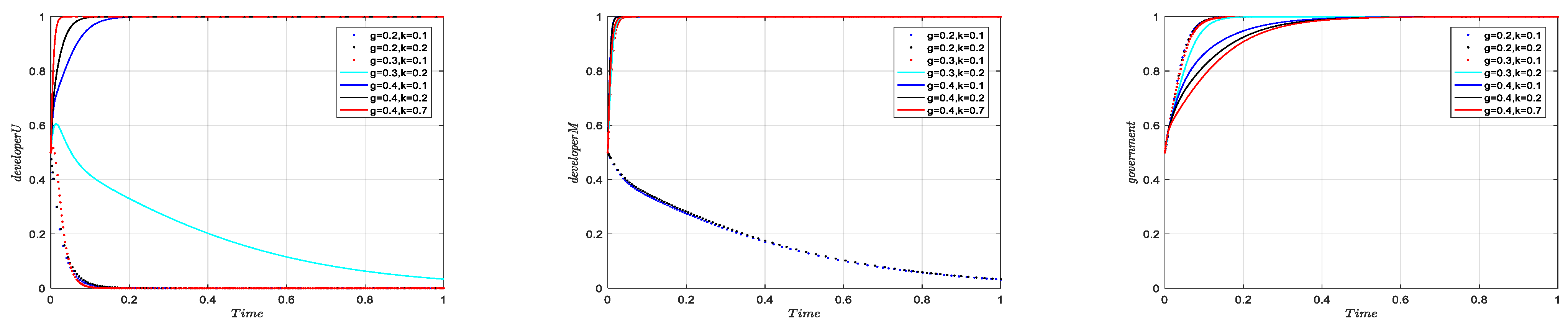 Sustainability 16 08084 g011