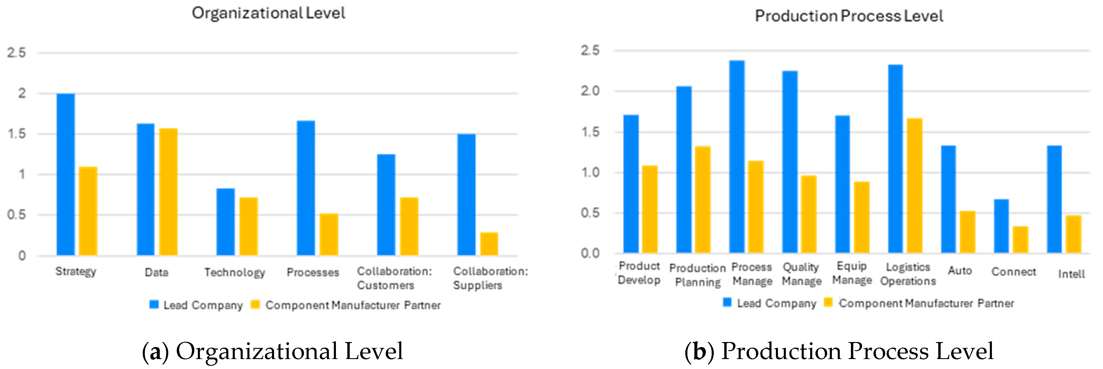 Sustainability 16 08087 g004