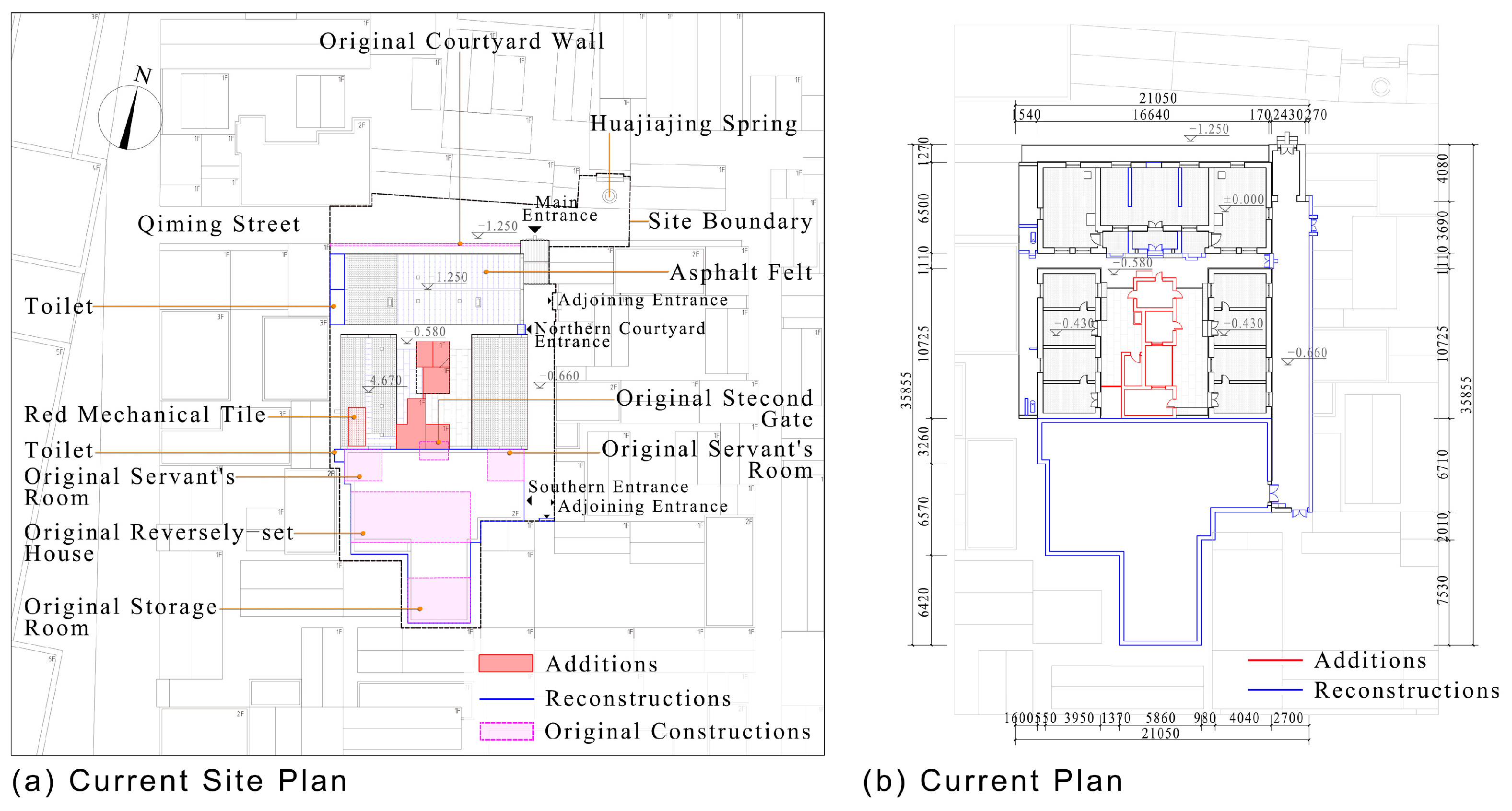 Sustainability 16 08089 g008