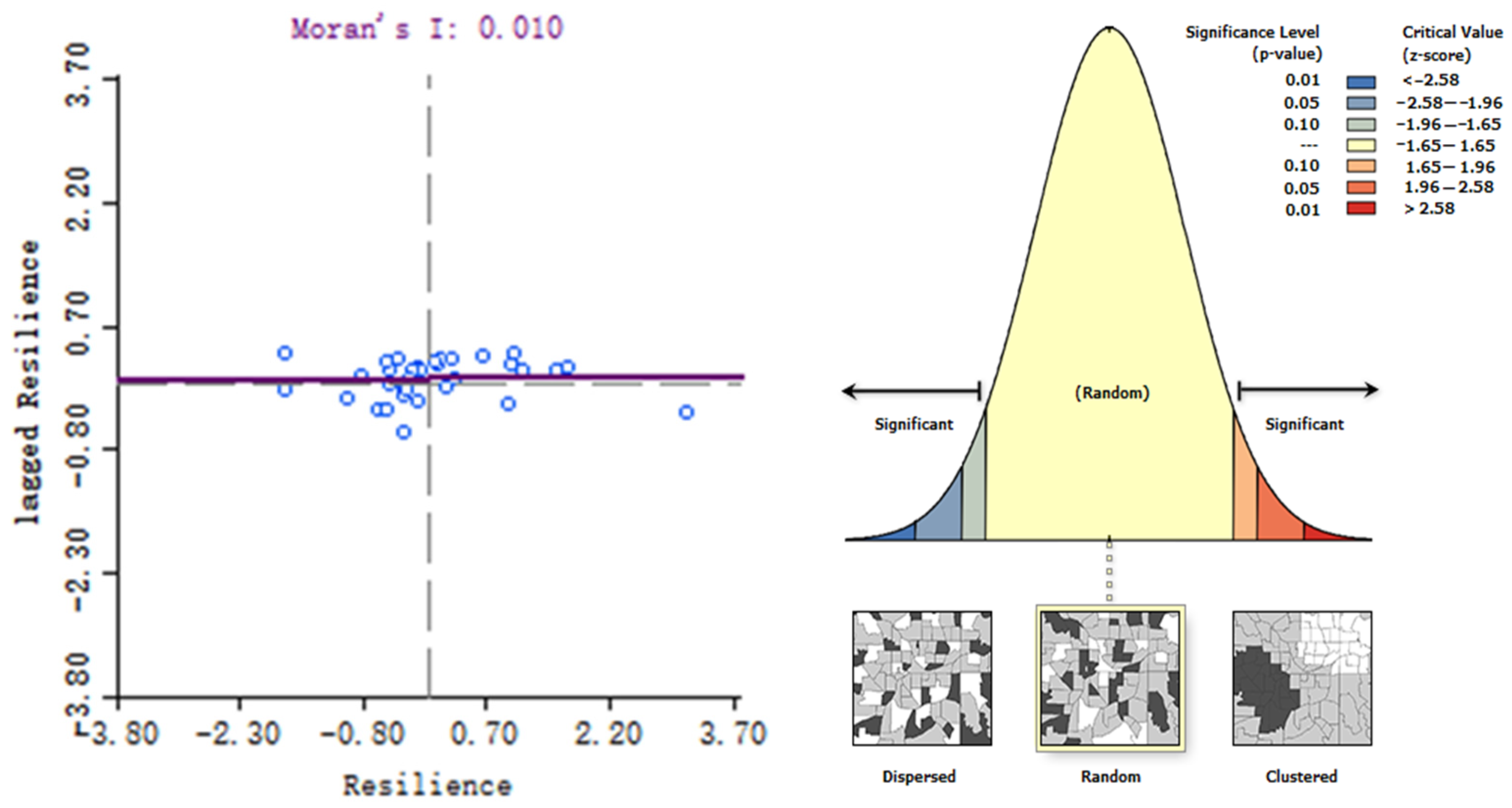 Sustainability 16 08091 g004