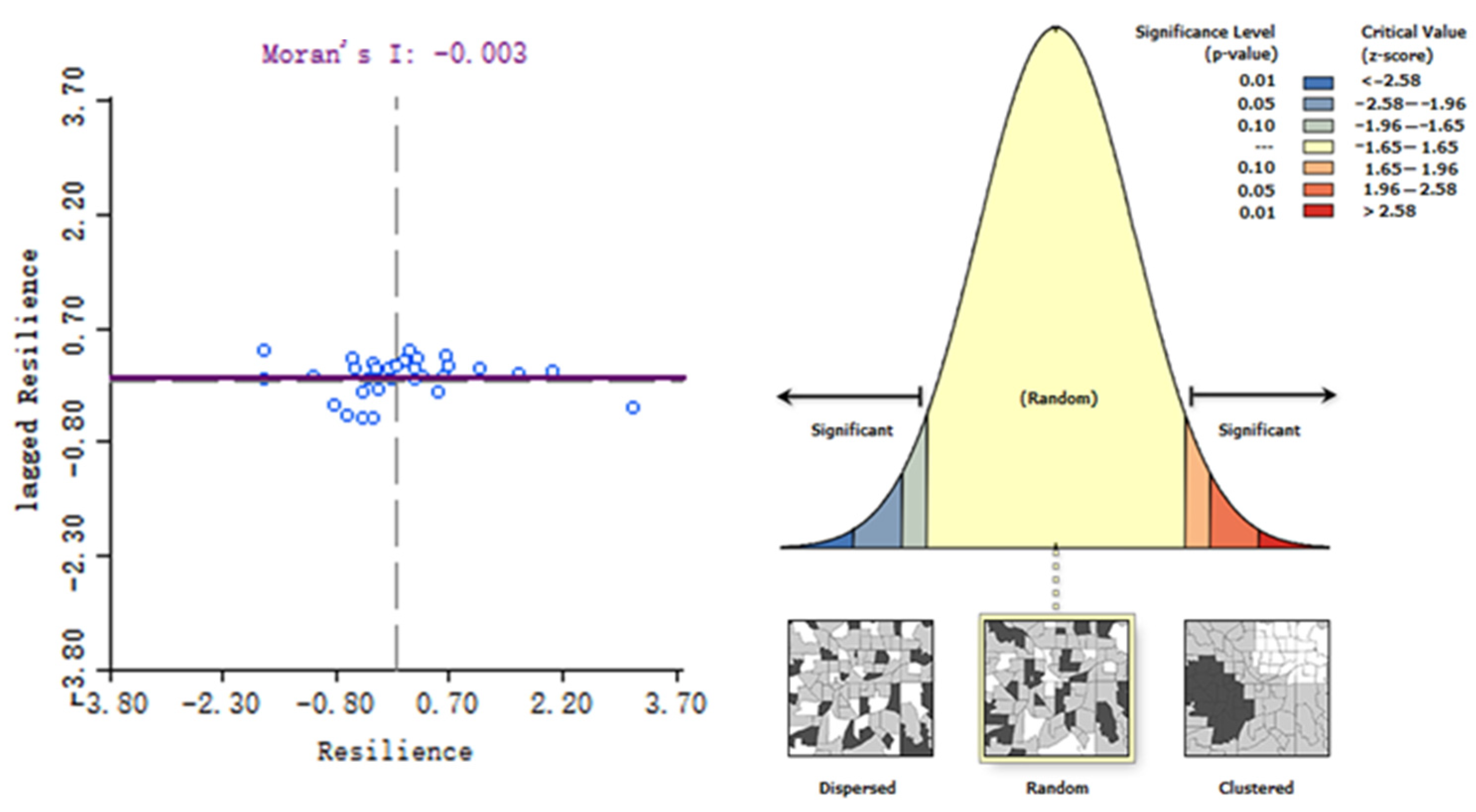 Sustainability 16 08091 g005