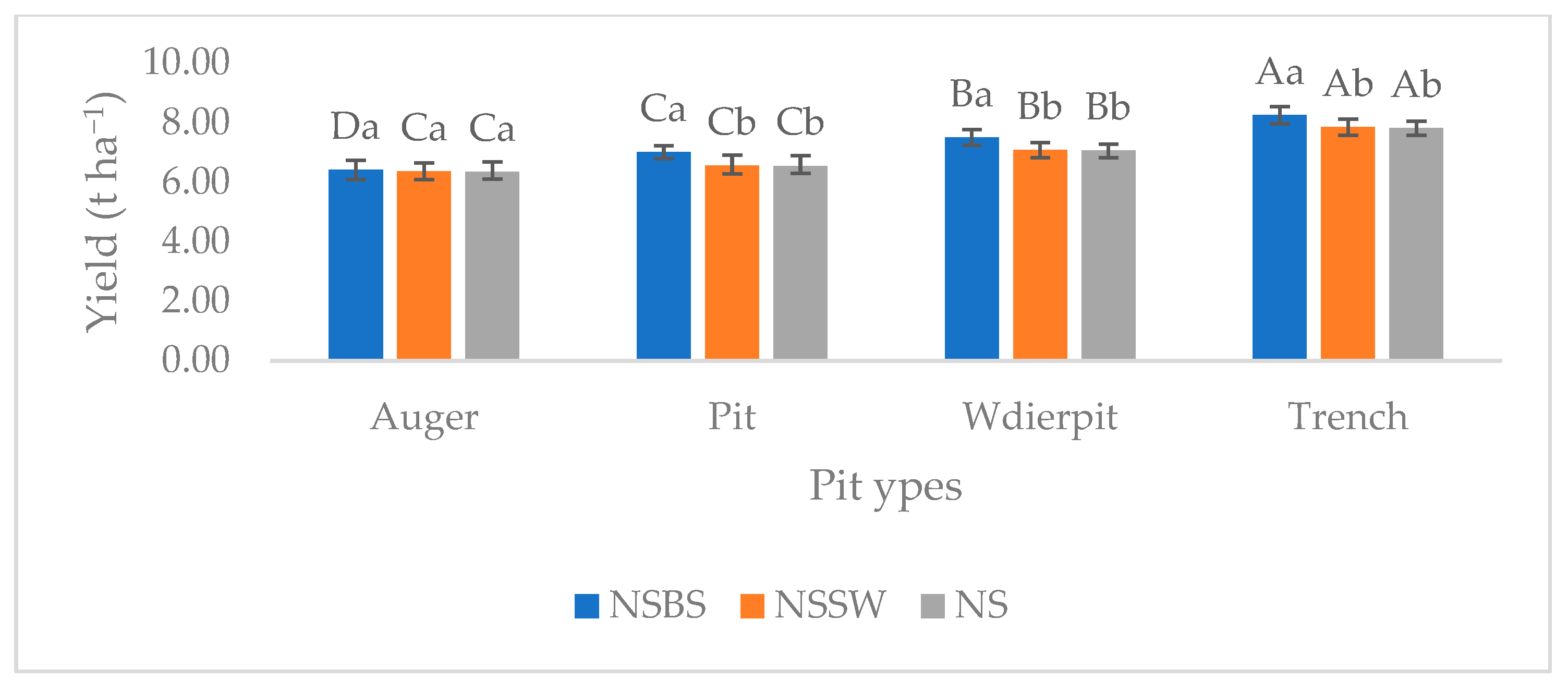 Sustainability 16 08099 g005