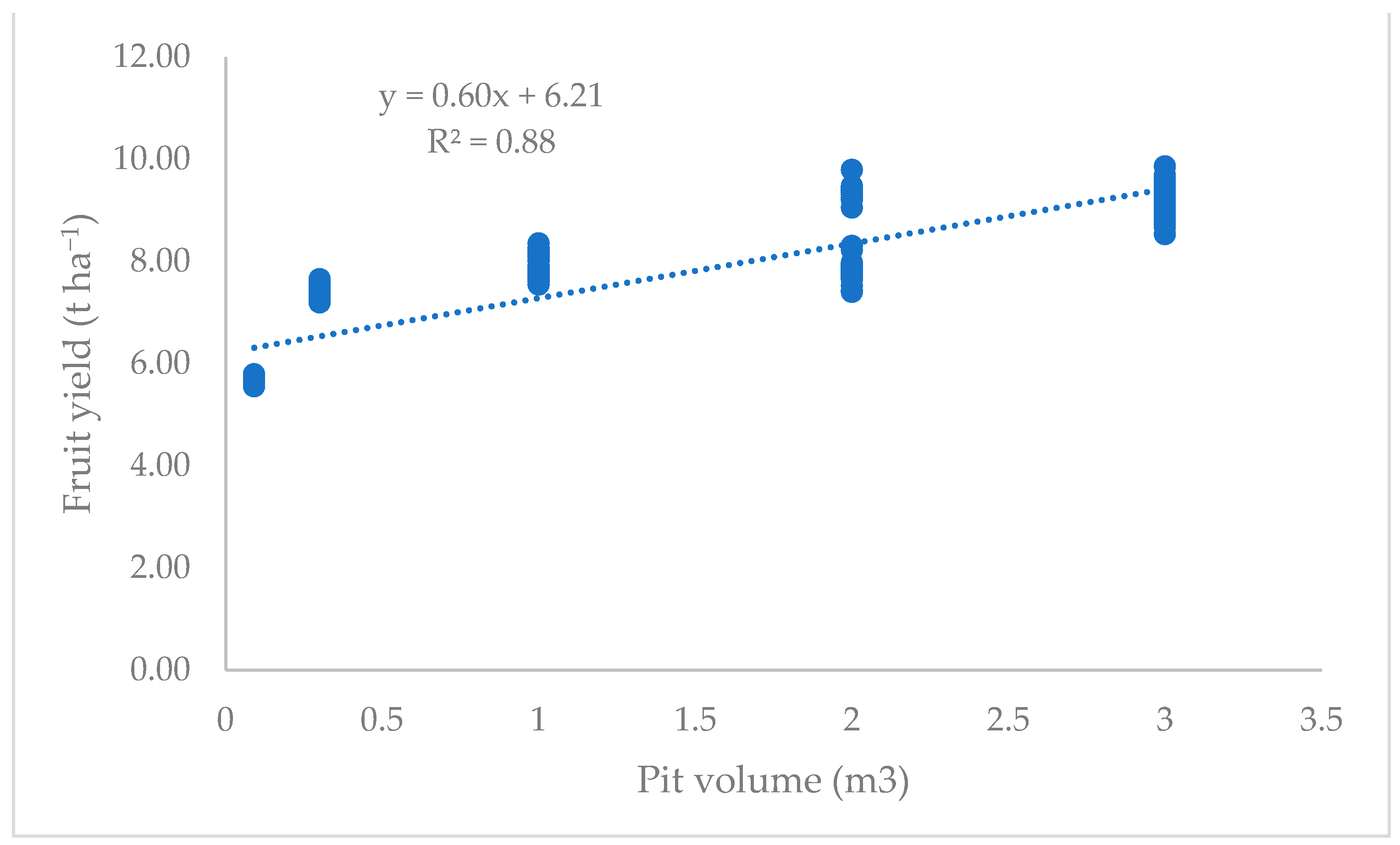 Sustainability 16 08099 g006