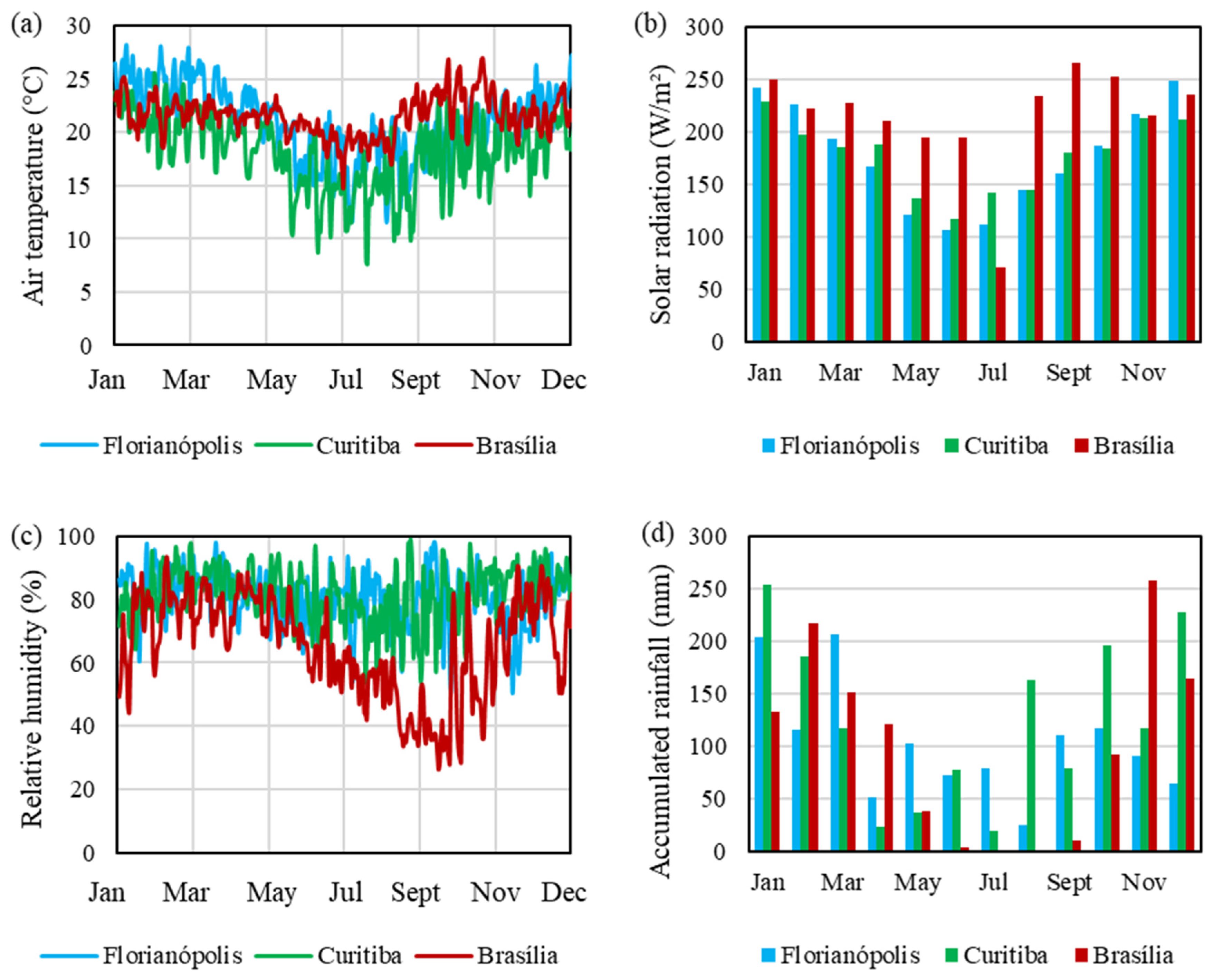 Sustainability 16 08104 g002