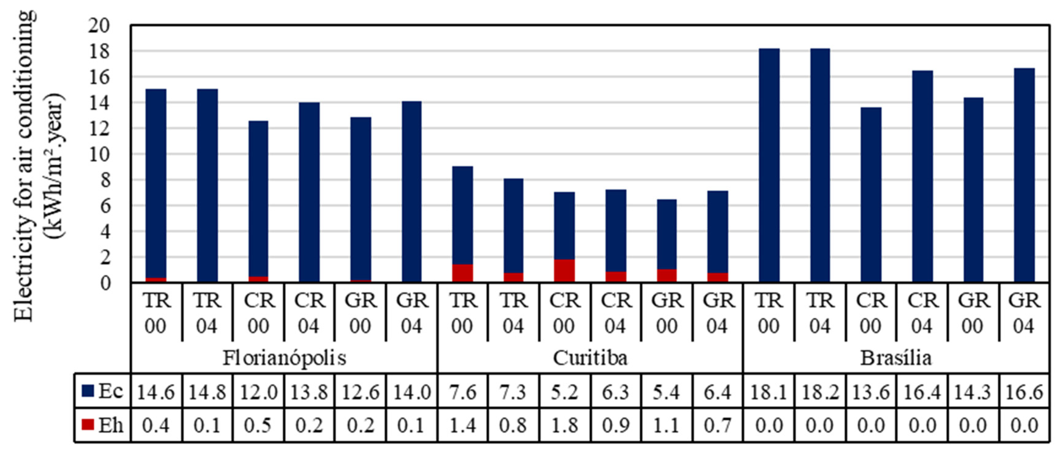 Sustainability 16 08104 g004