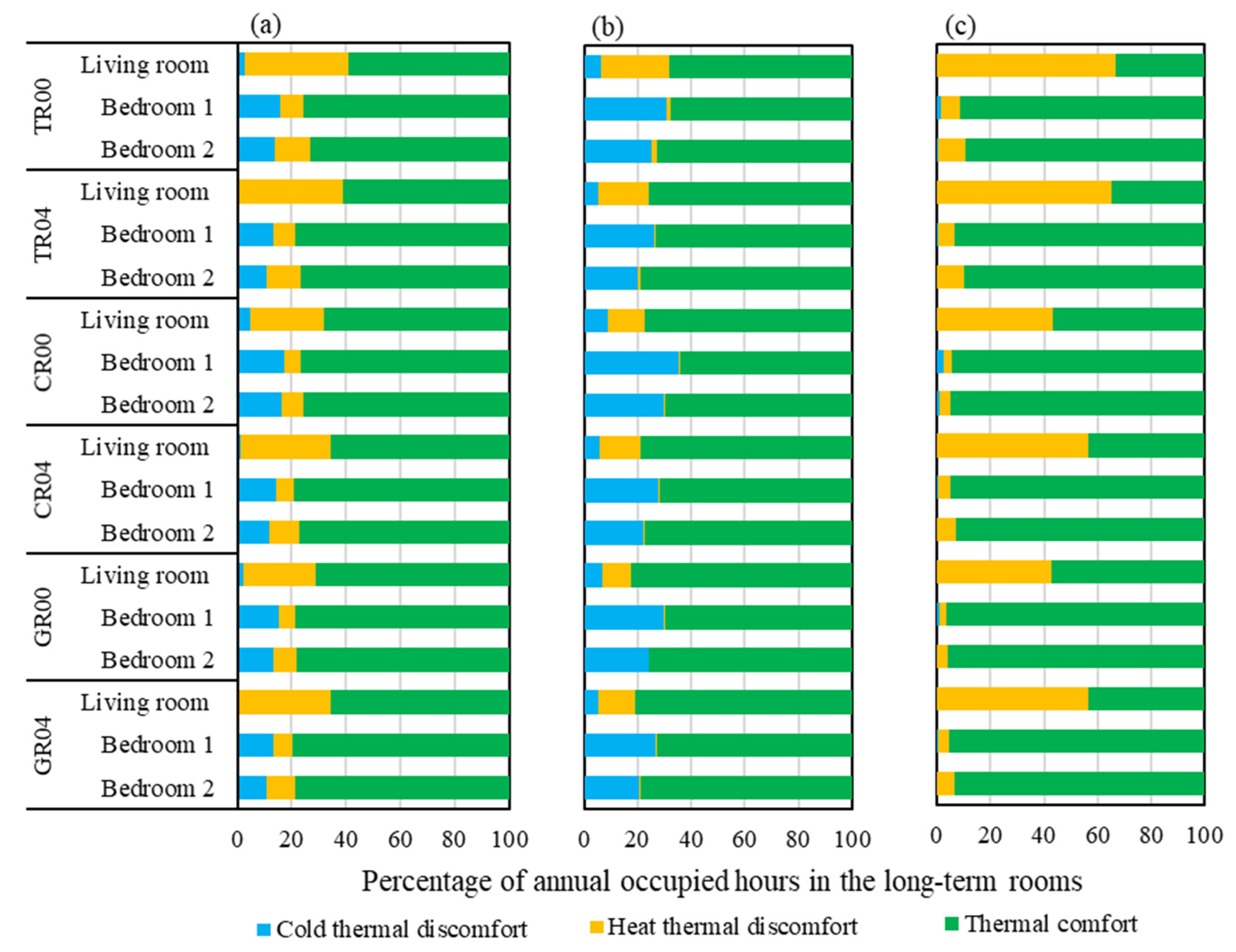 Sustainability 16 08104 g005