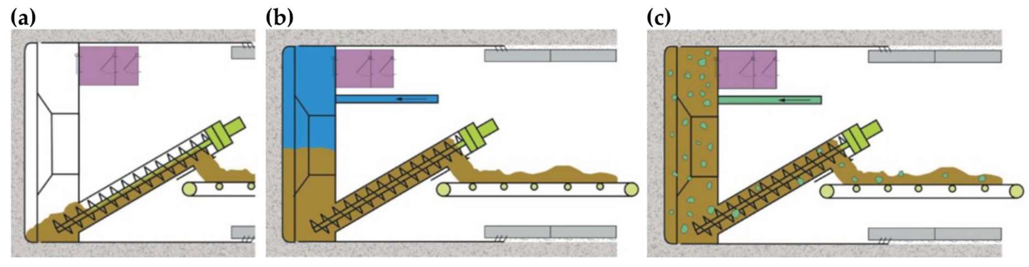 Sustainability 16 08107 g002