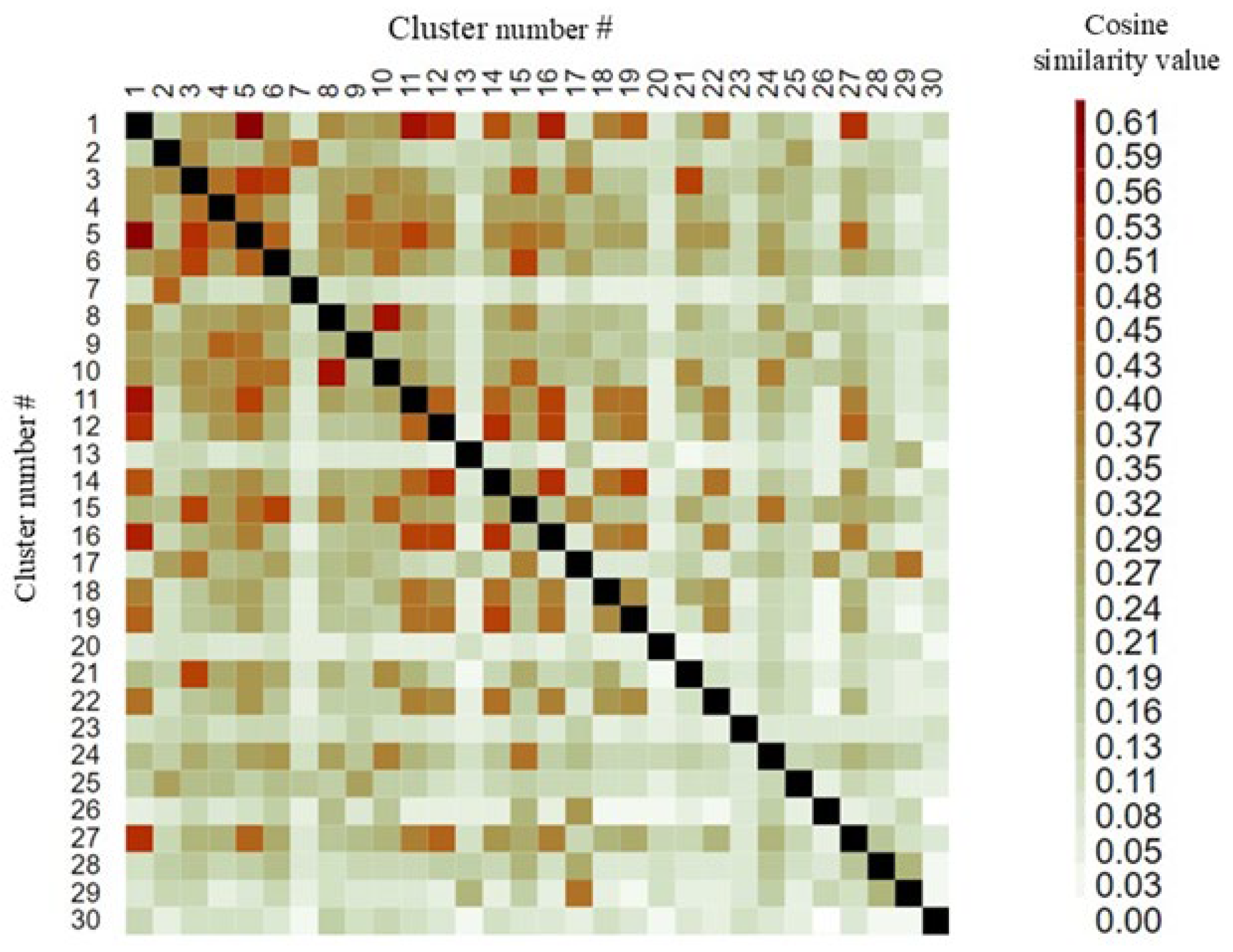 Sustainability 16 08114 g002