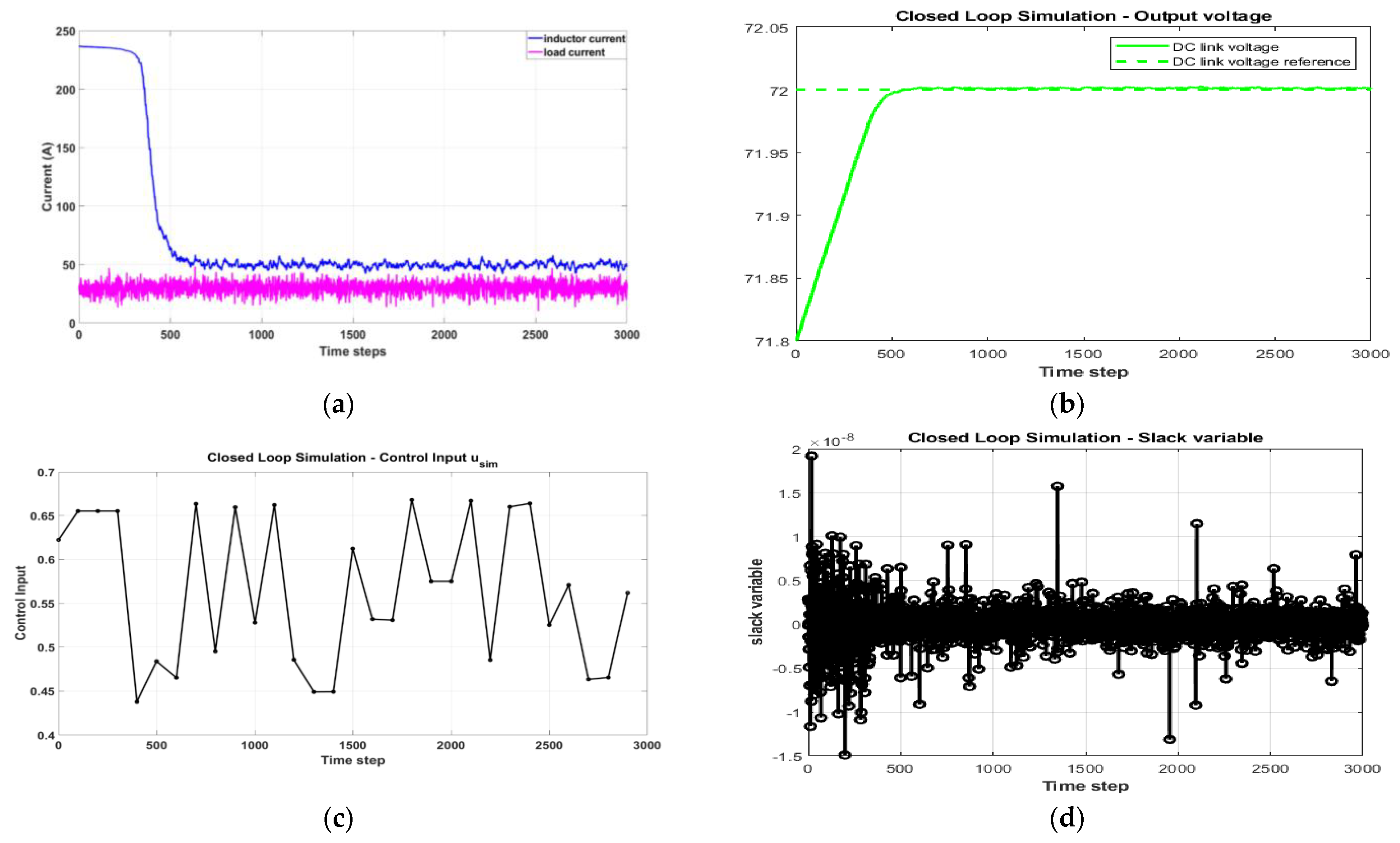 Sustainability 16 08123 g010