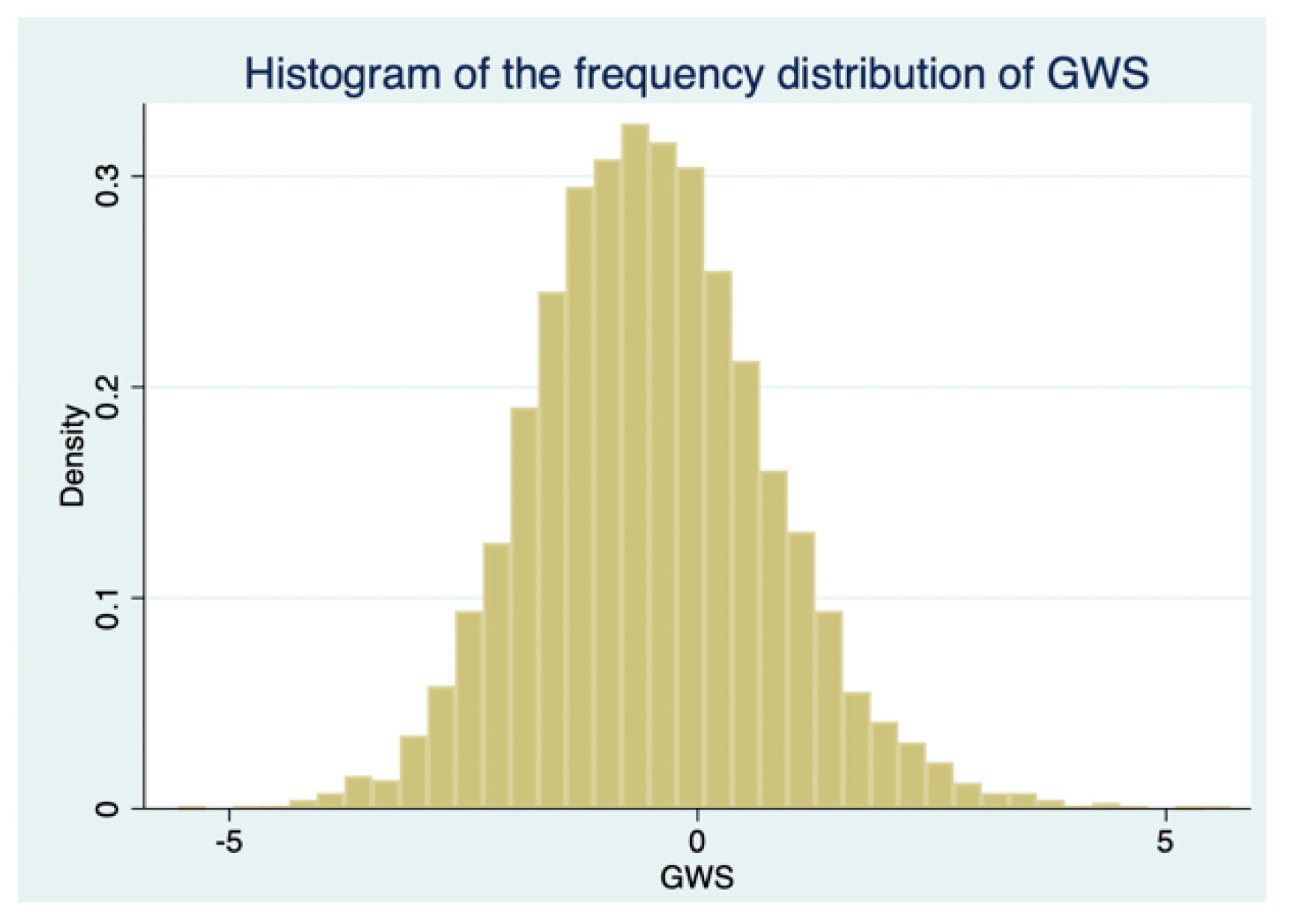 Sustainability 16 08137 g002