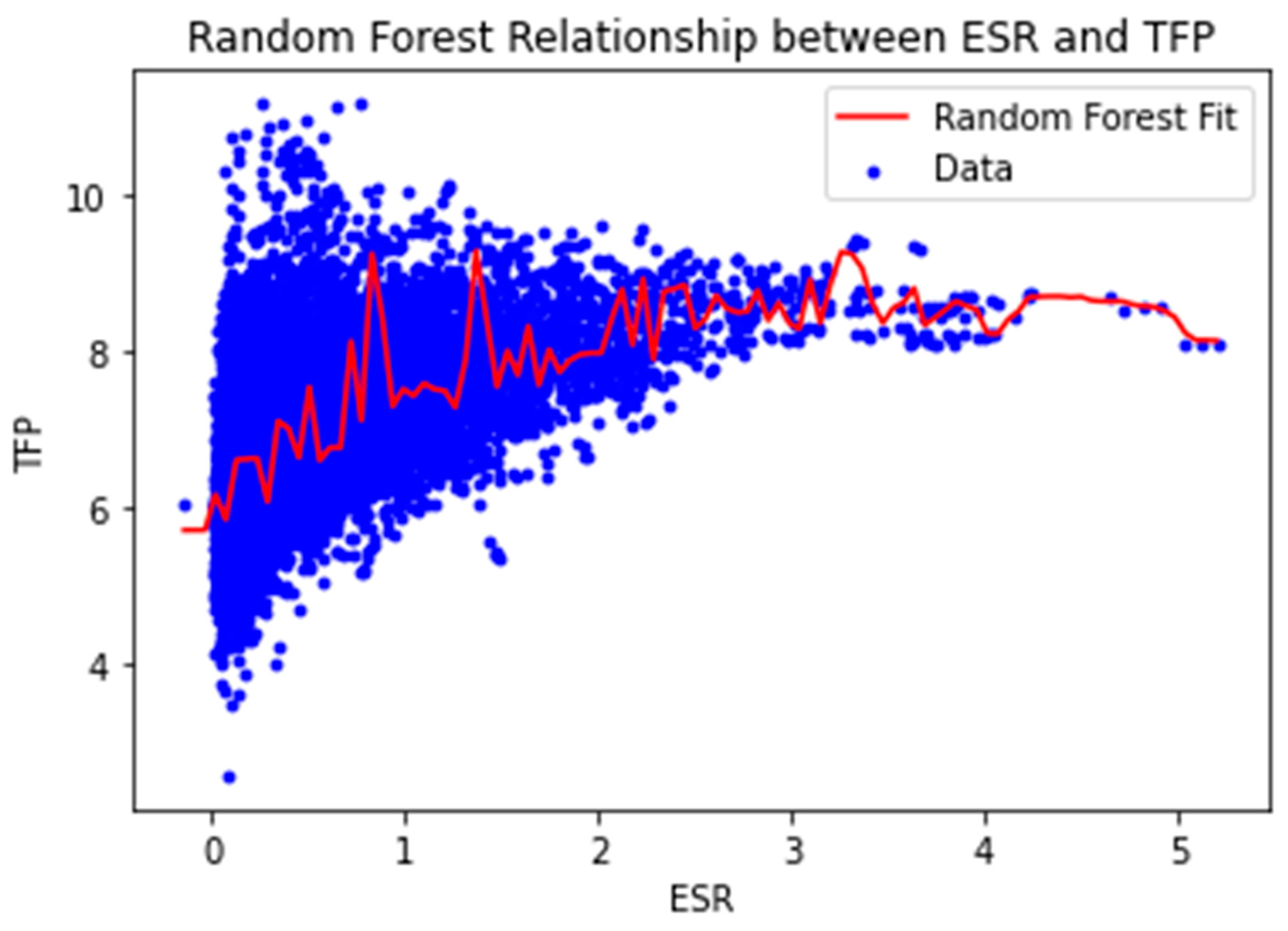 Sustainability 16 08137 g0a1