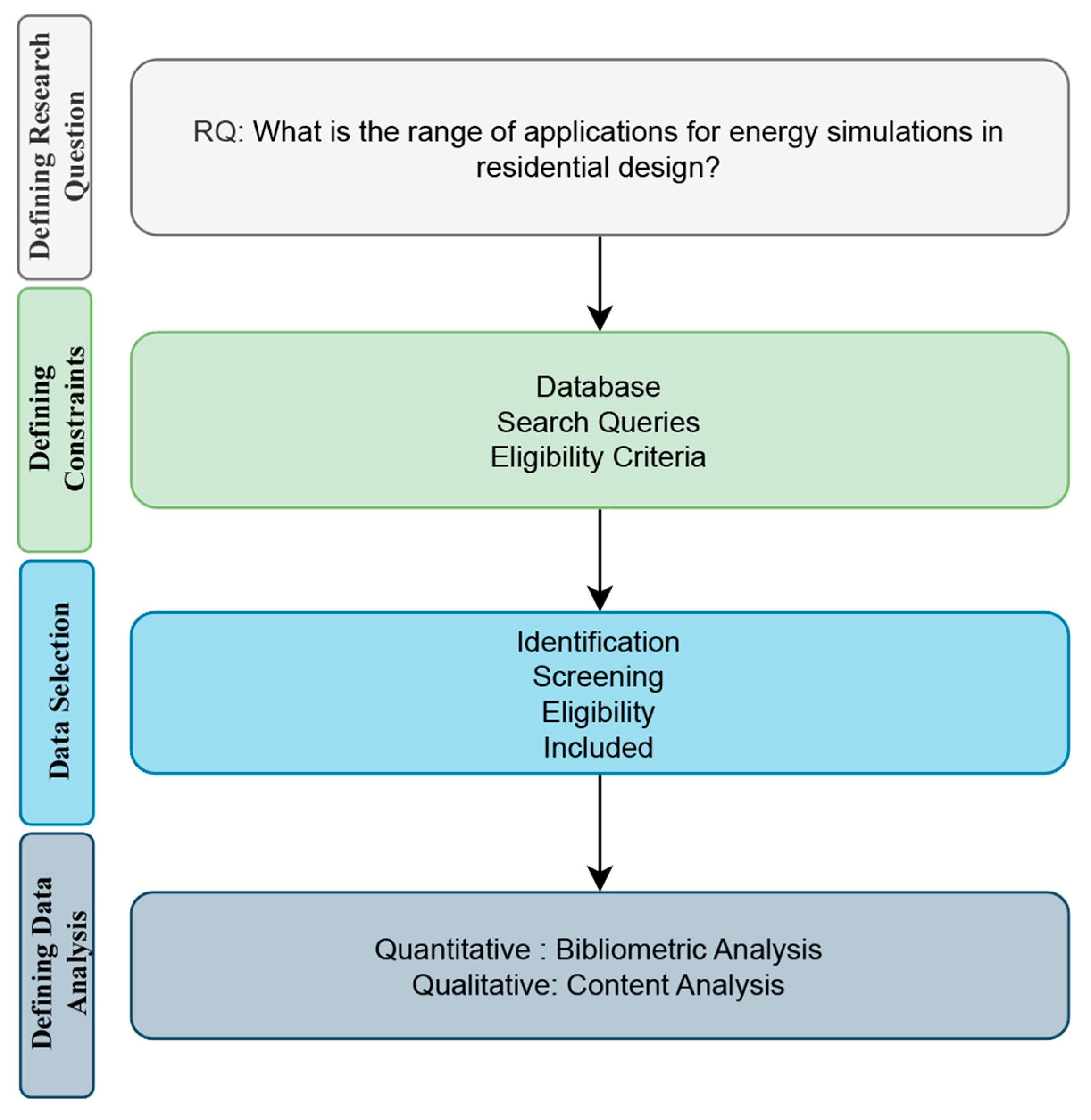 Sustainability 16 08138 g001 Sustainability 16 08138 g001