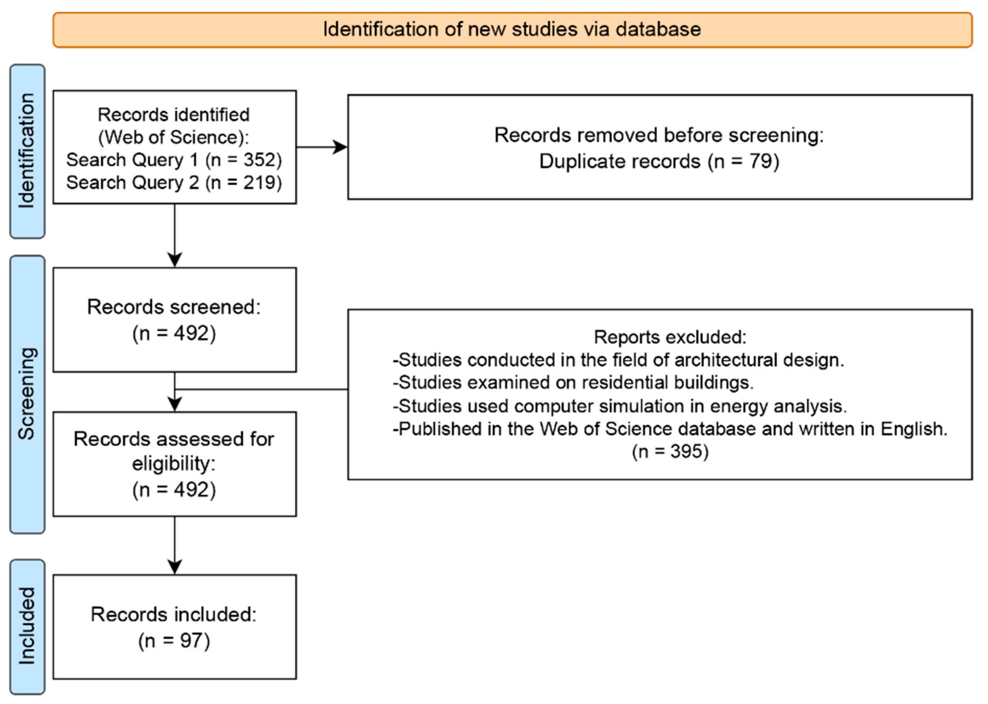 Sustainability 16 08138 g002 Sustainability 16 08138 g002