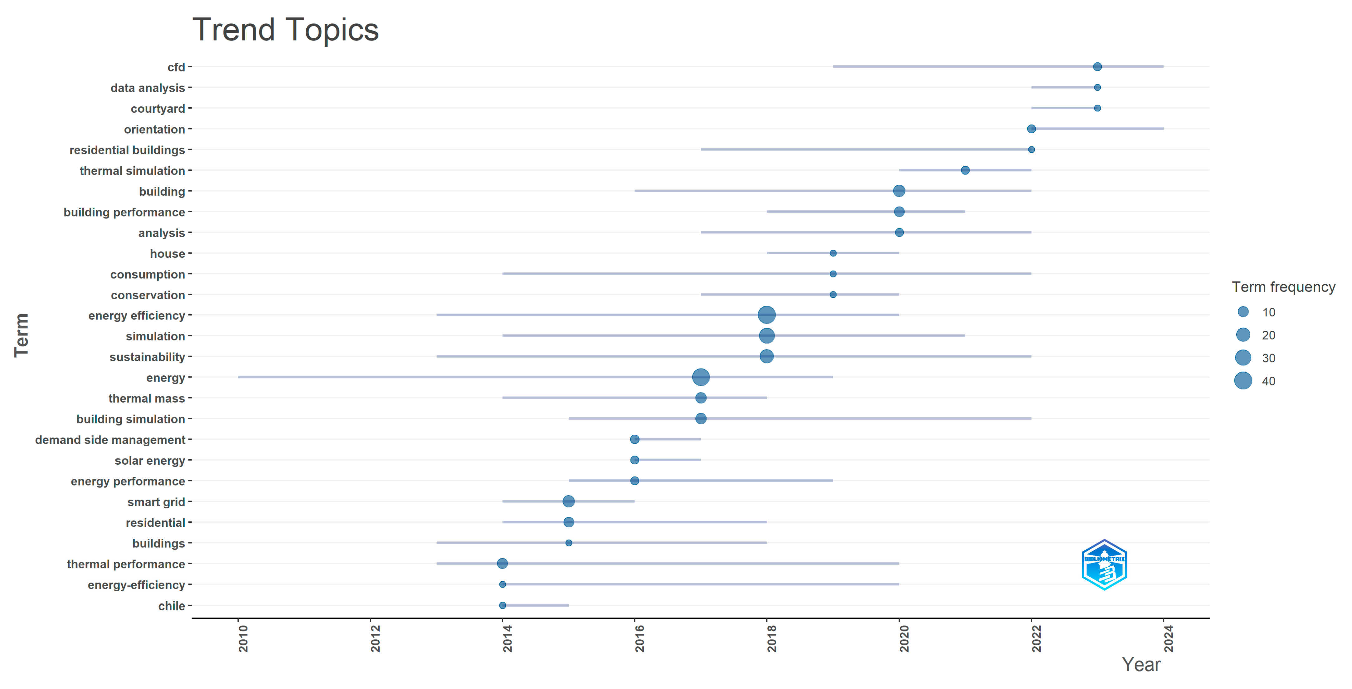 Sustainability 16 08138 g007 Sustainability 16 08138 g007