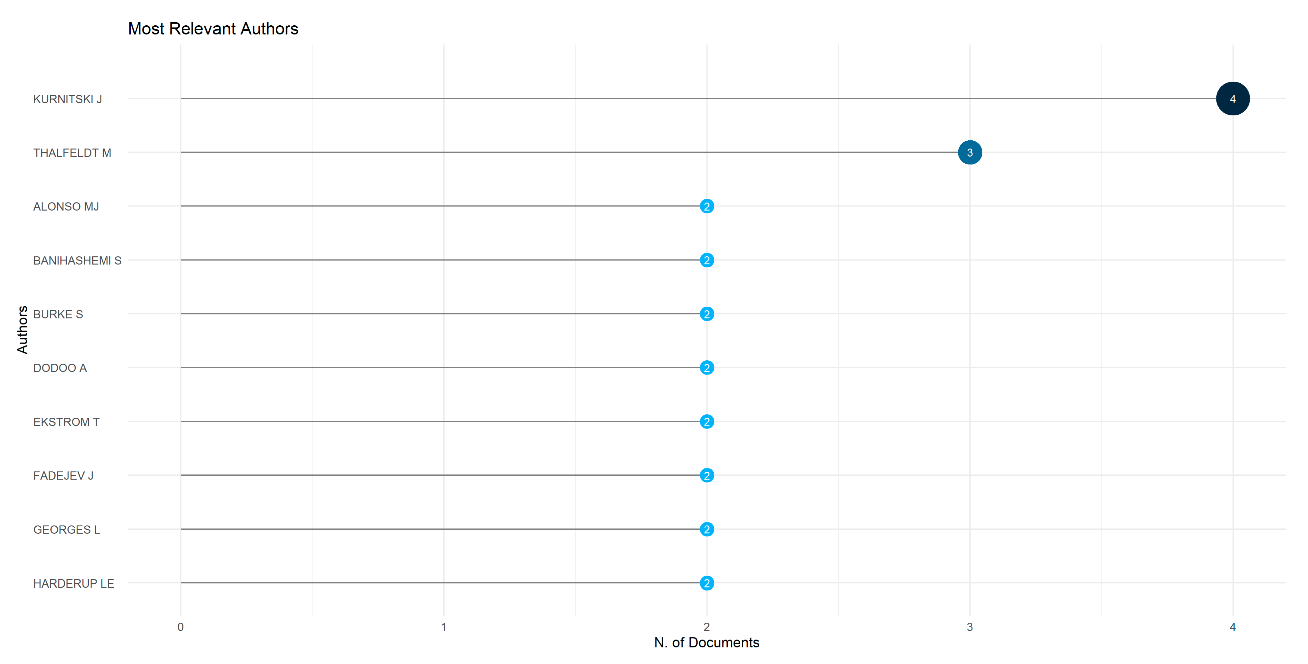 Sustainability 16 08138 g010 Sustainability 16 08138 g010