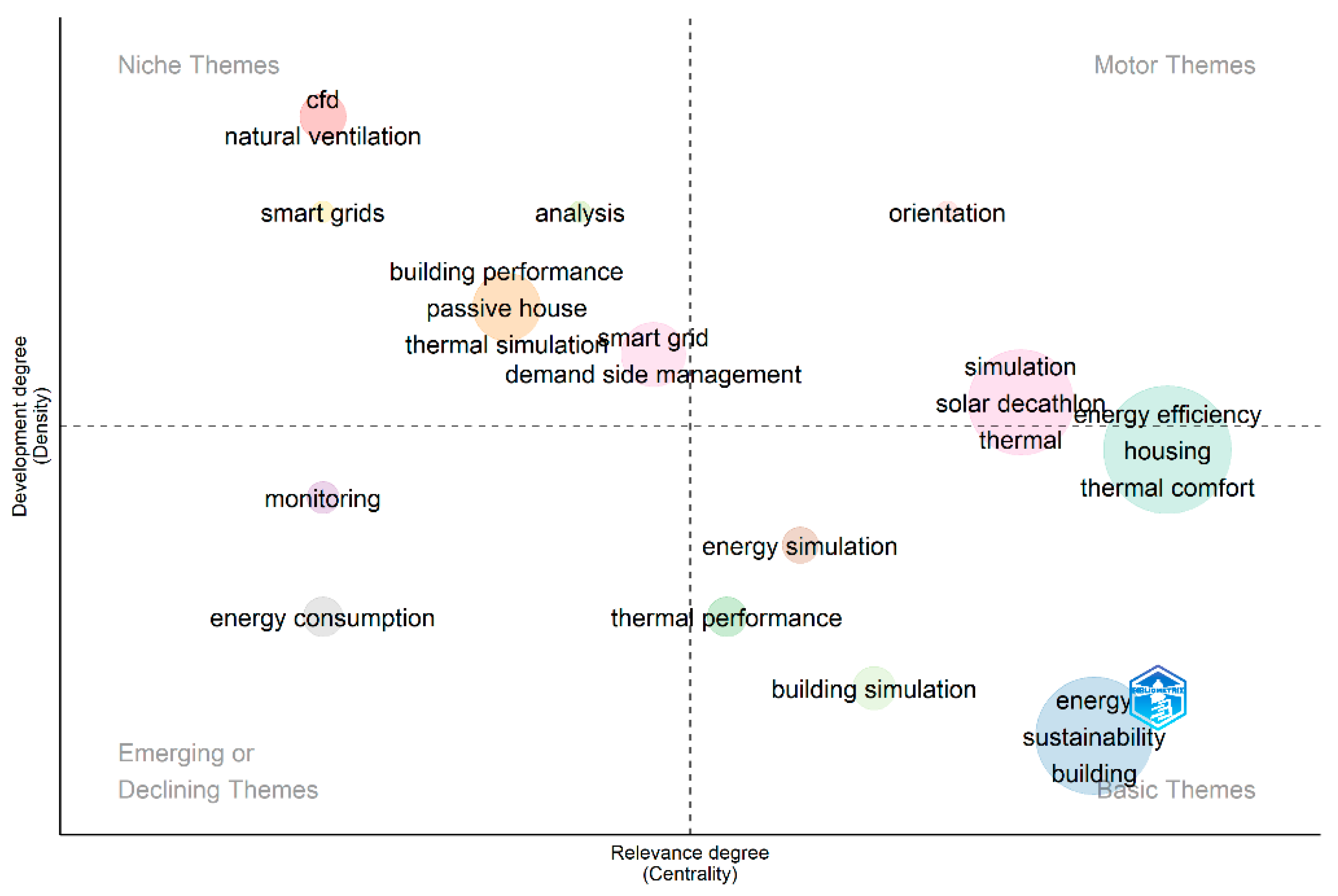 Sustainability 16 08138 g012 Sustainability 16 08138 g012