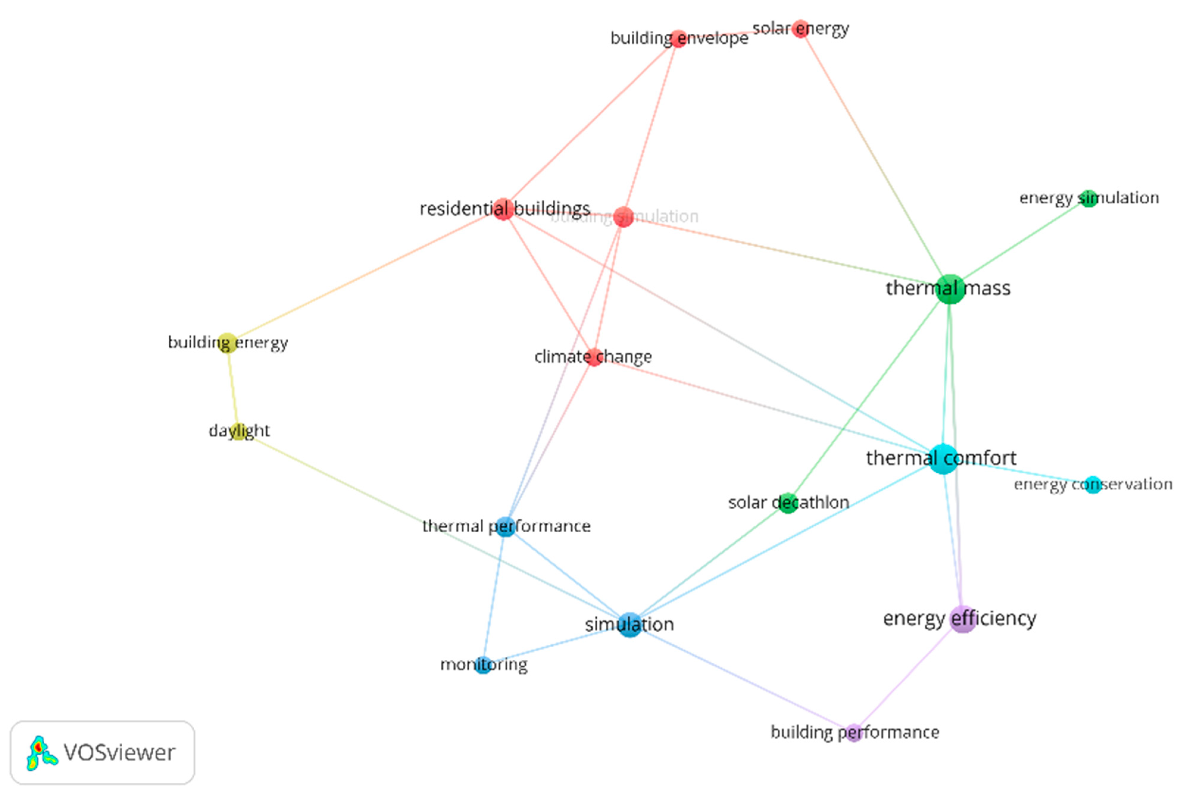 Sustainability 16 08138 g013 Sustainability 16 08138 g013