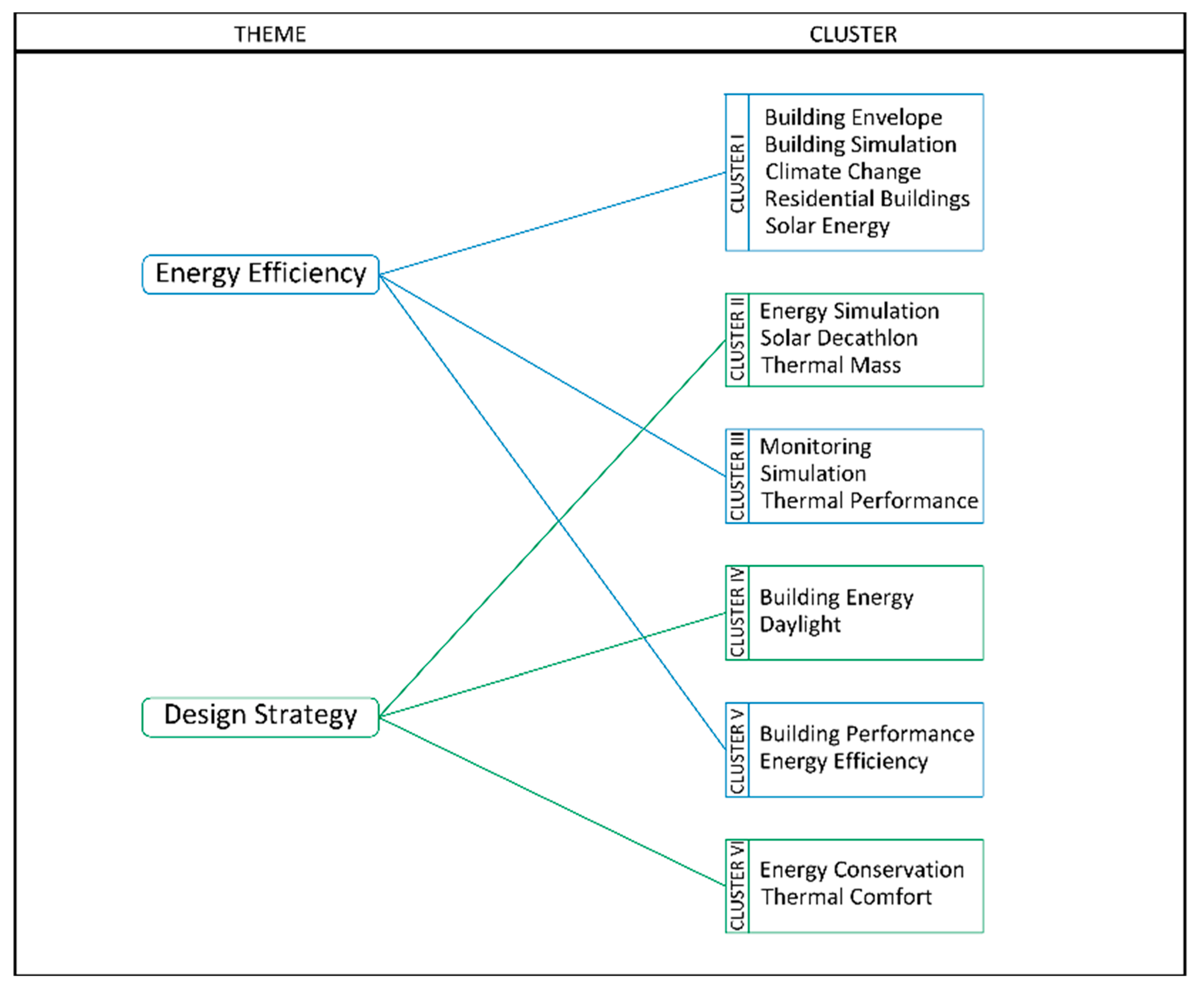 Sustainability 16 08138 g014 Sustainability 16 08138 g014
