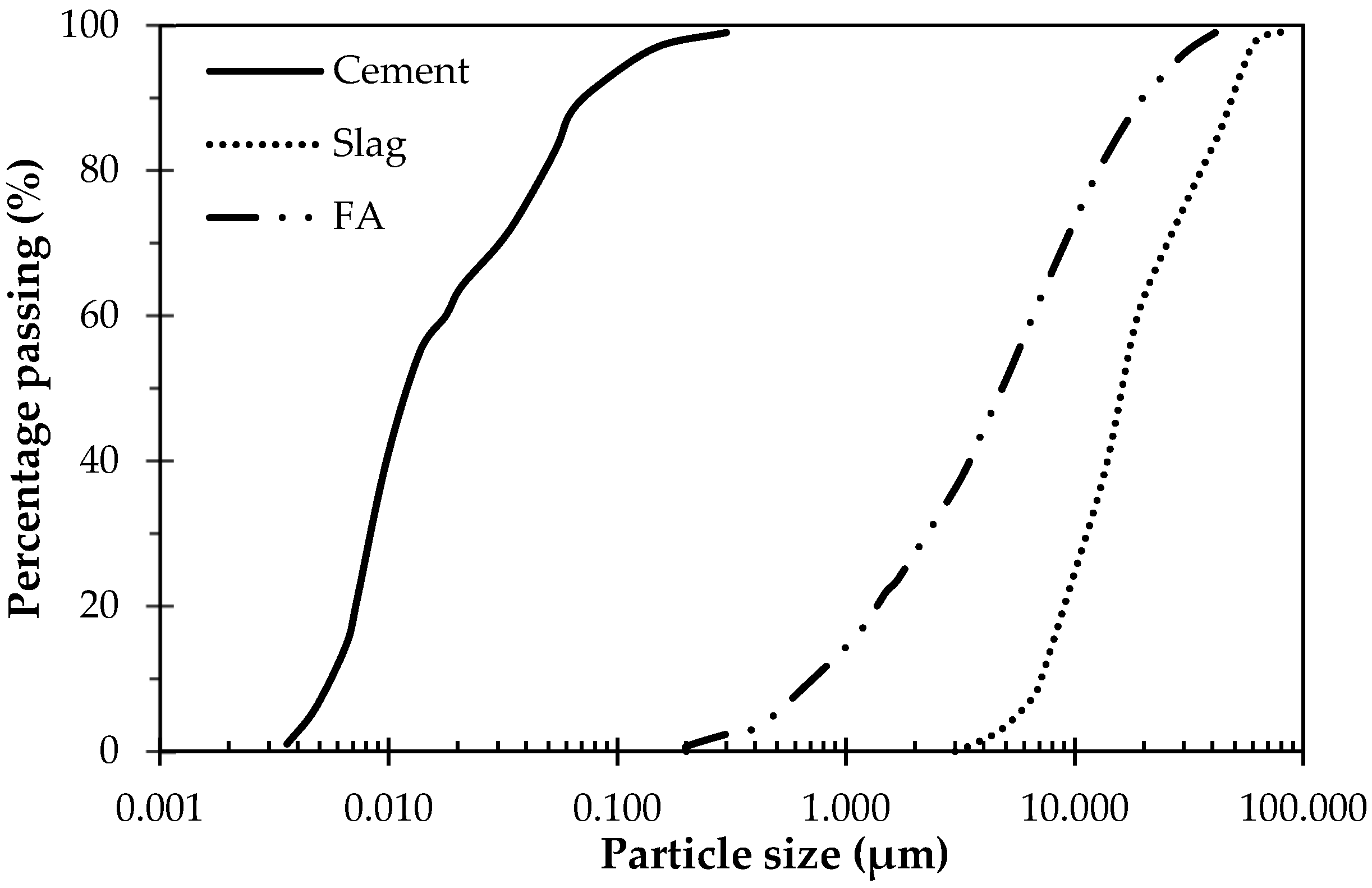 Sustainability 16 08147 g001 Sustainability 16 08147 g001