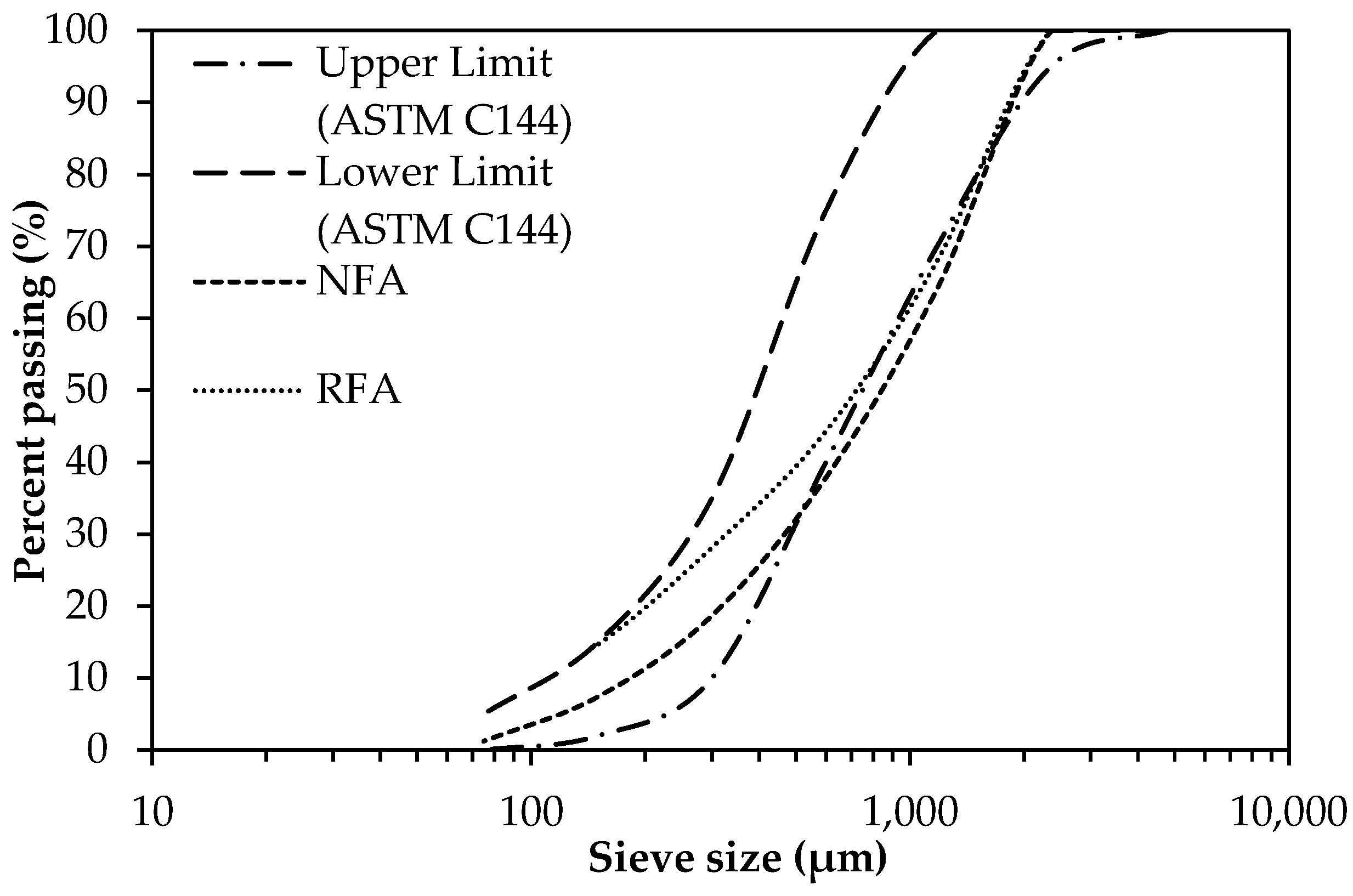 Sustainability 16 08147 g002 Sustainability 16 08147 g002