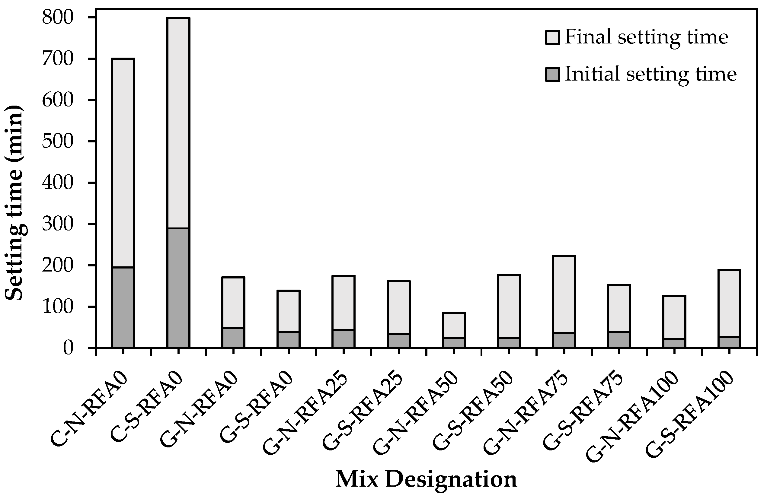 Sustainability 16 08147 g005 Sustainability 16 08147 g005