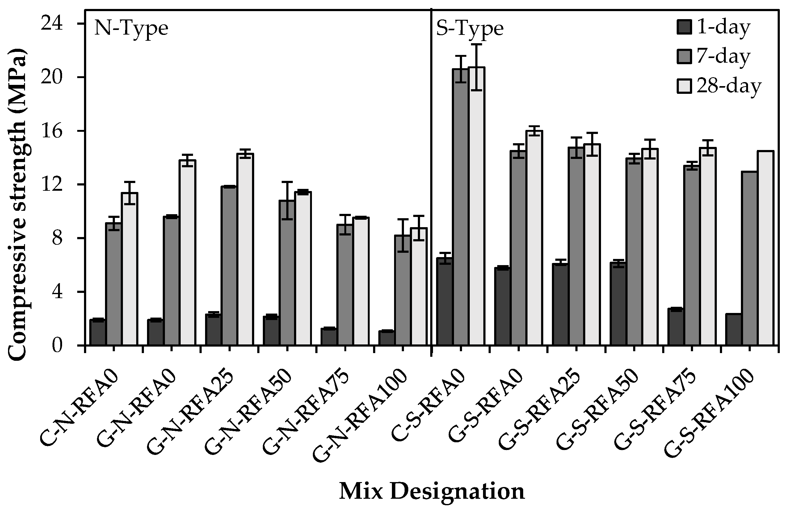 Sustainability 16 08147 g006 Sustainability 16 08147 g006