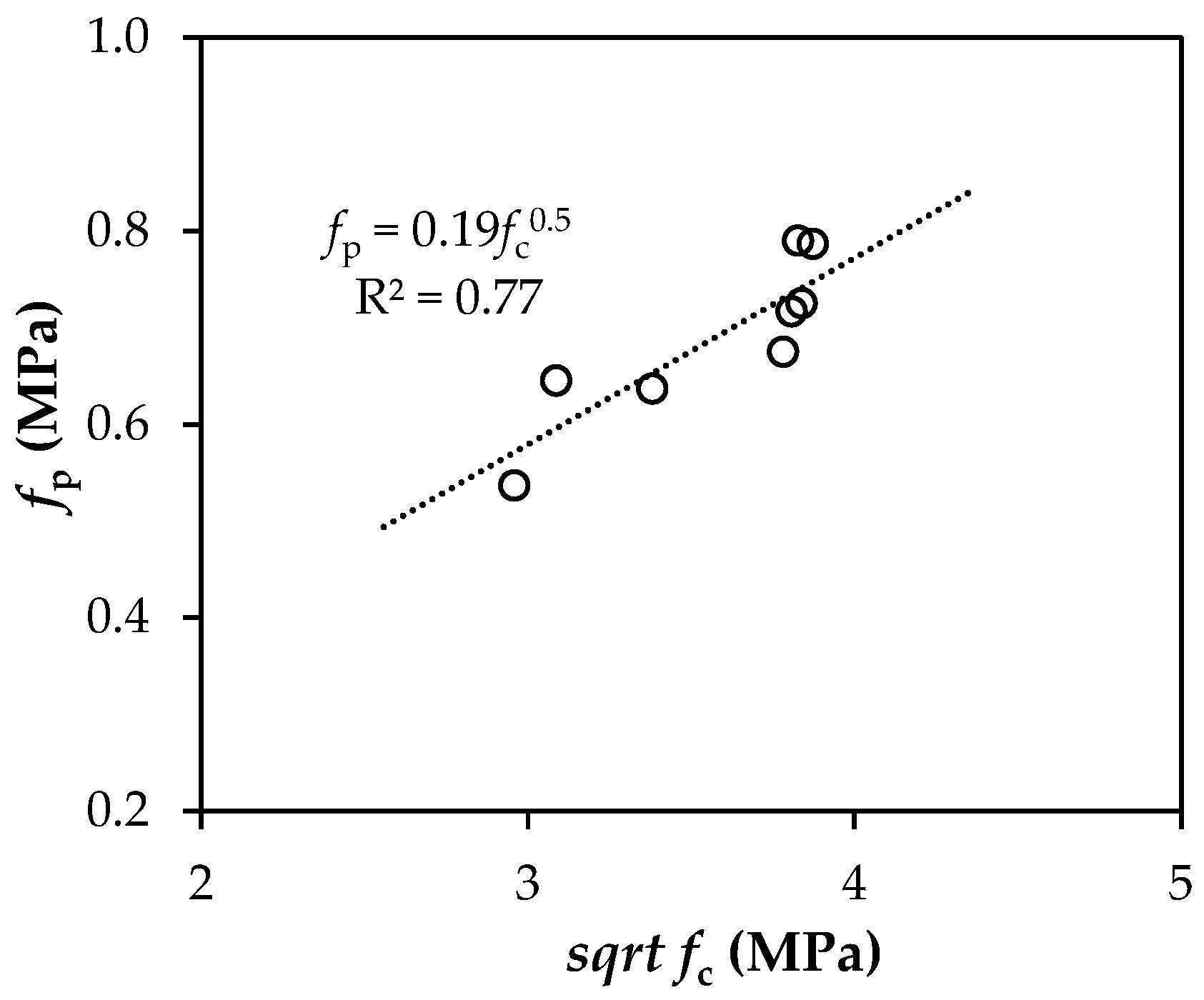Sustainability 16 08147 g009 Sustainability 16 08147 g009