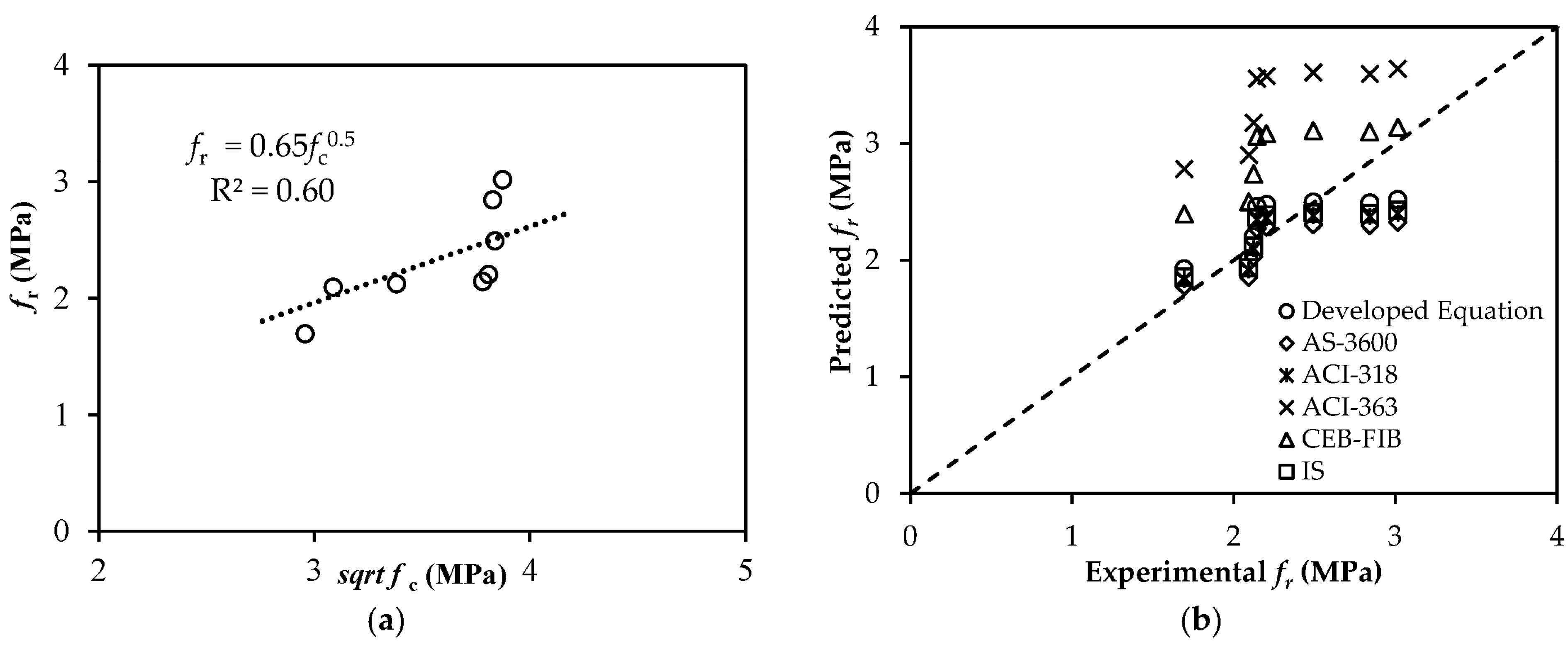 Sustainability 16 08147 g010 Sustainability 16 08147 g010