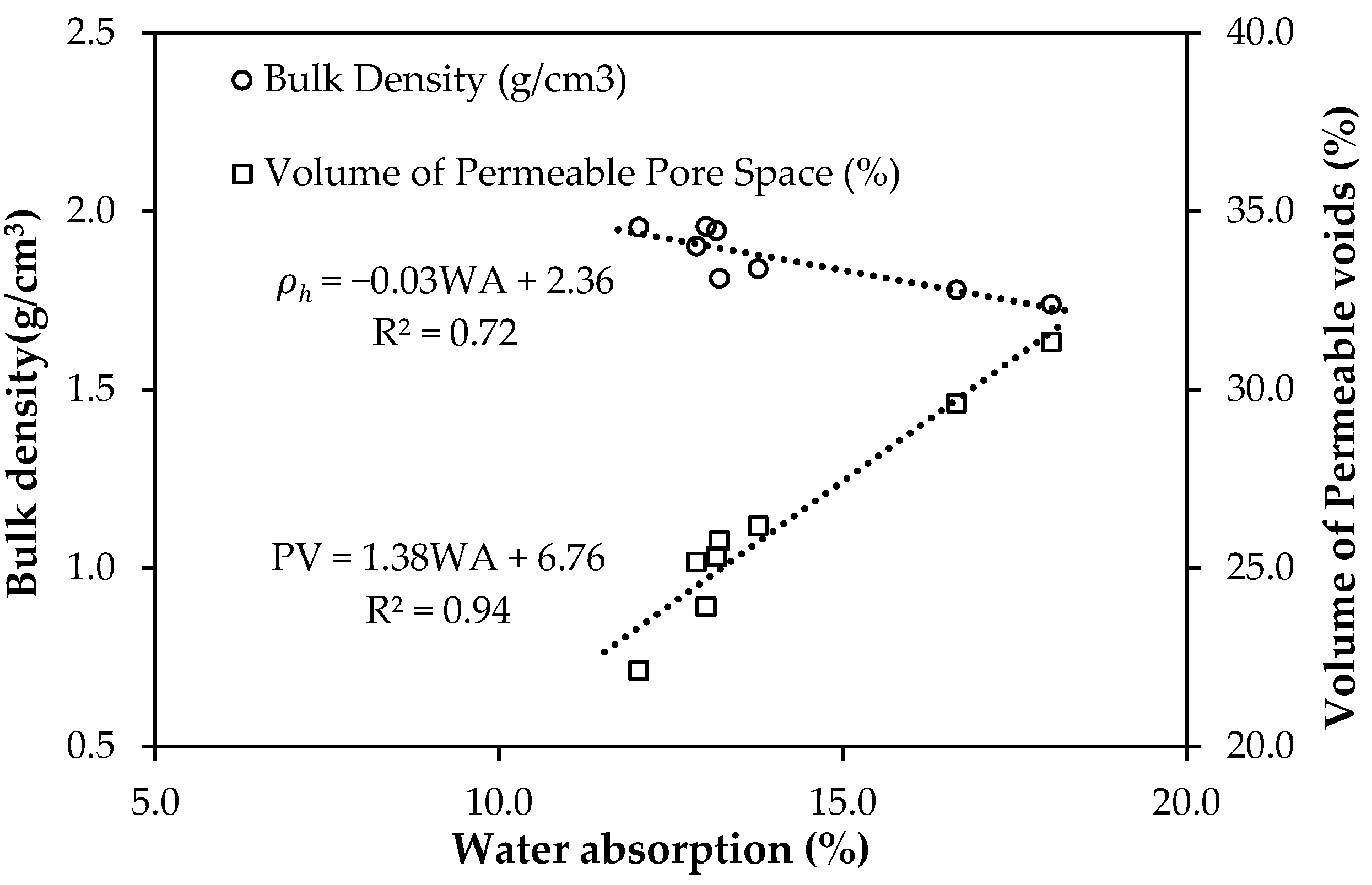 Sustainability 16 08147 g011 Sustainability 16 08147 g011