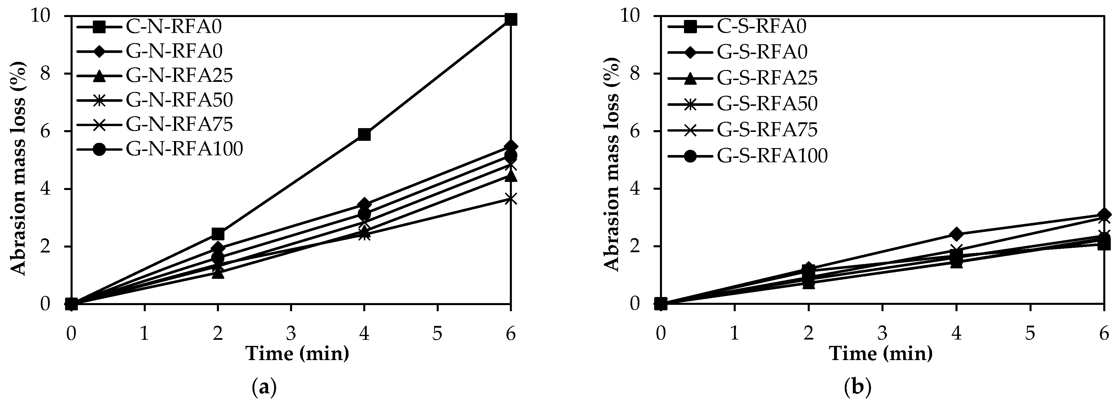 Sustainability 16 08147 g014 Sustainability 16 08147 g014