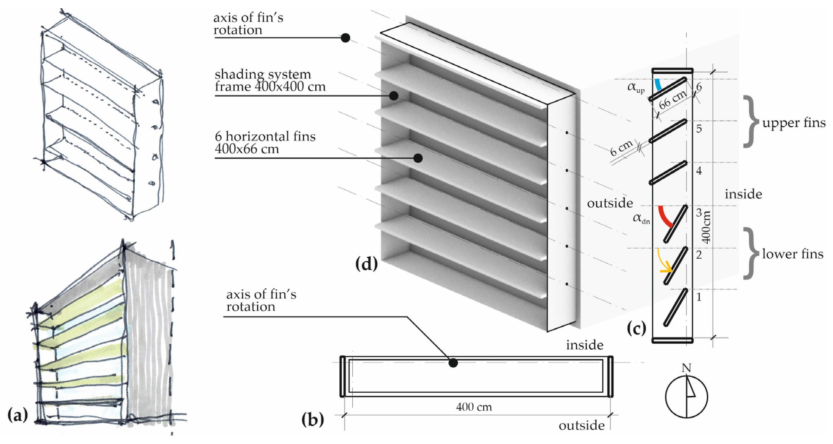 Sustainability 16 08156 g002 Sustainability 16 08156 g002