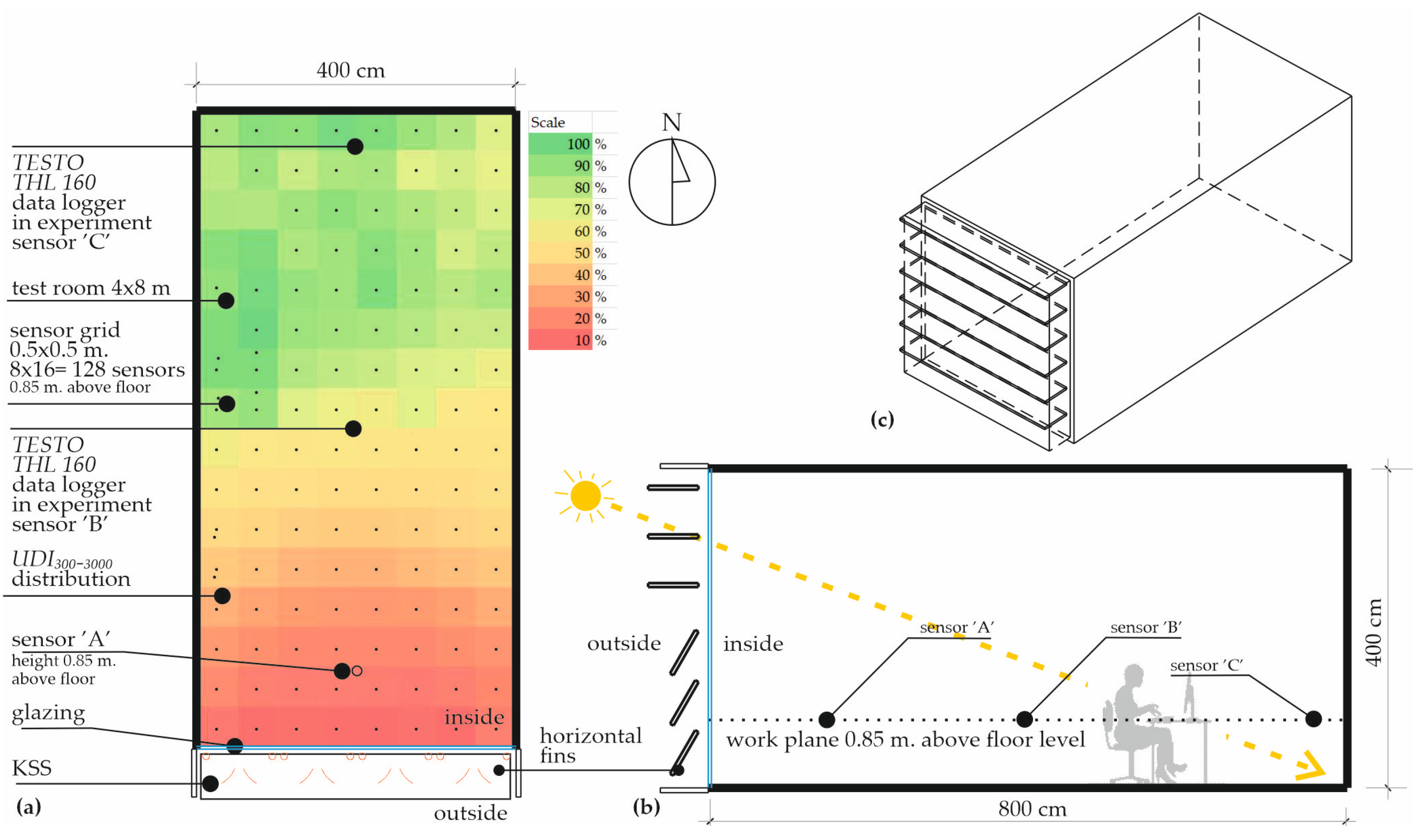 Sustainability 16 08156 g005 Sustainability 16 08156 g005