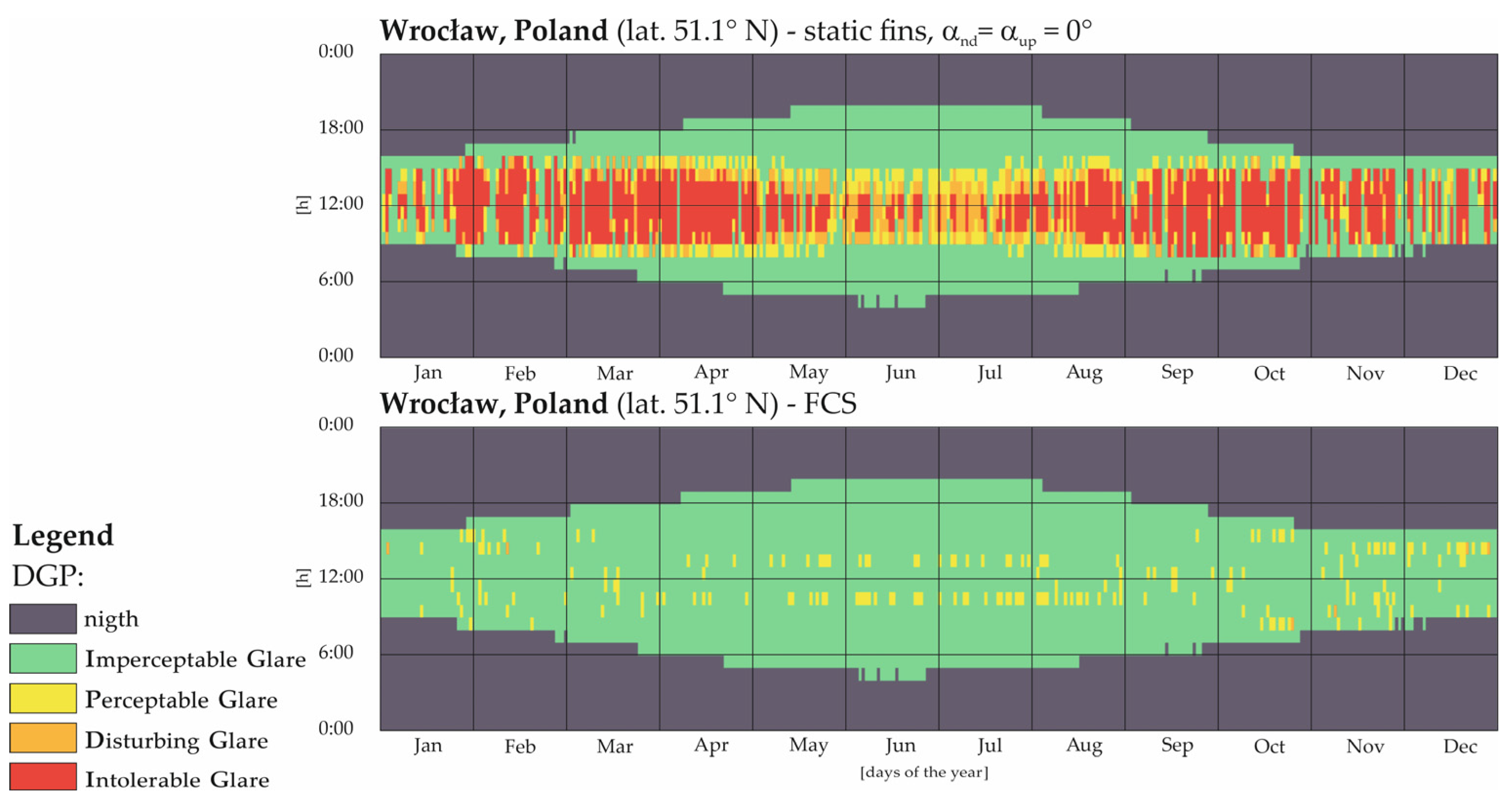 Sustainability 16 08156 g008 Sustainability 16 08156 g008