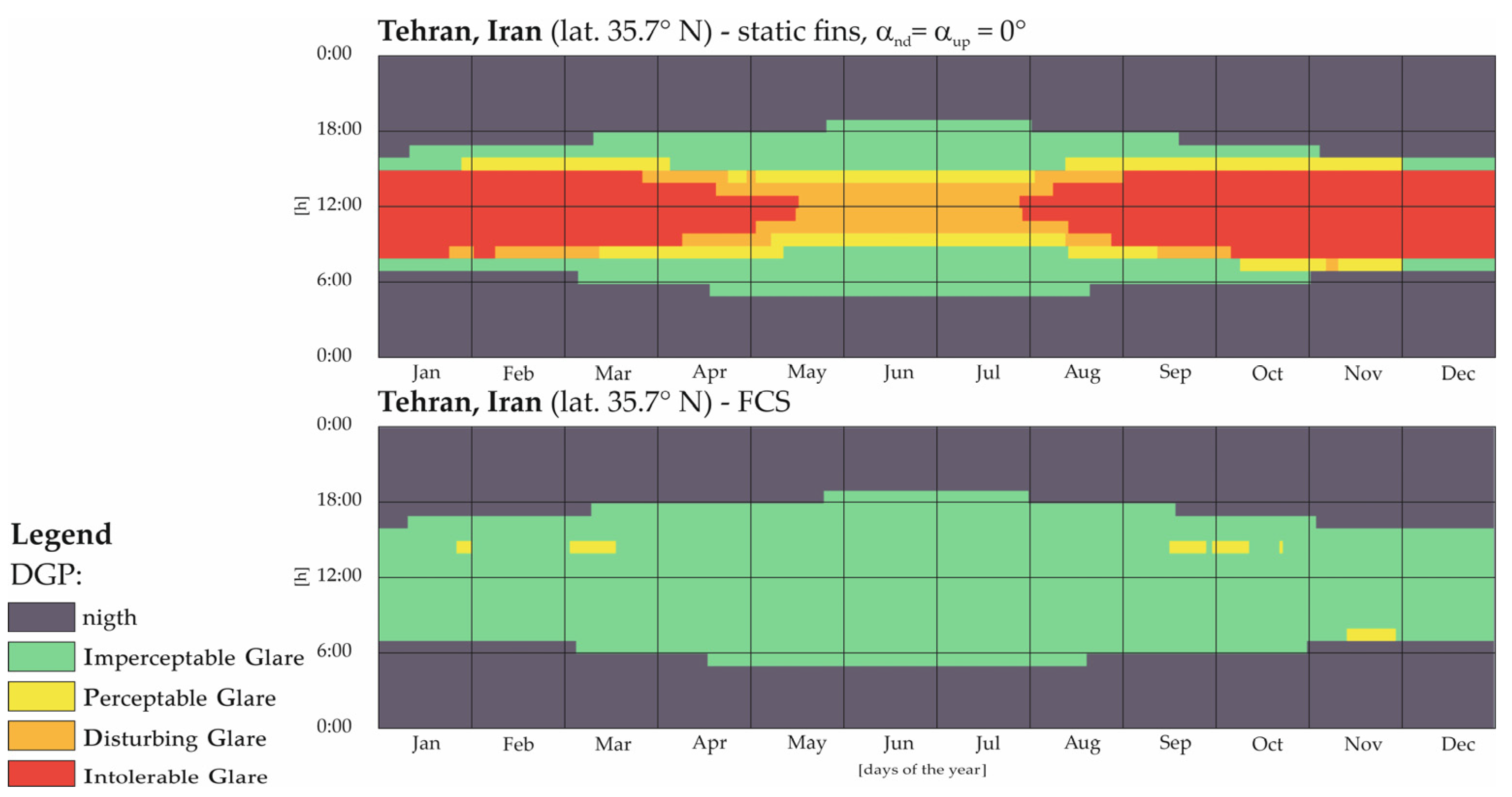 Sustainability 16 08156 g009 Sustainability 16 08156 g009