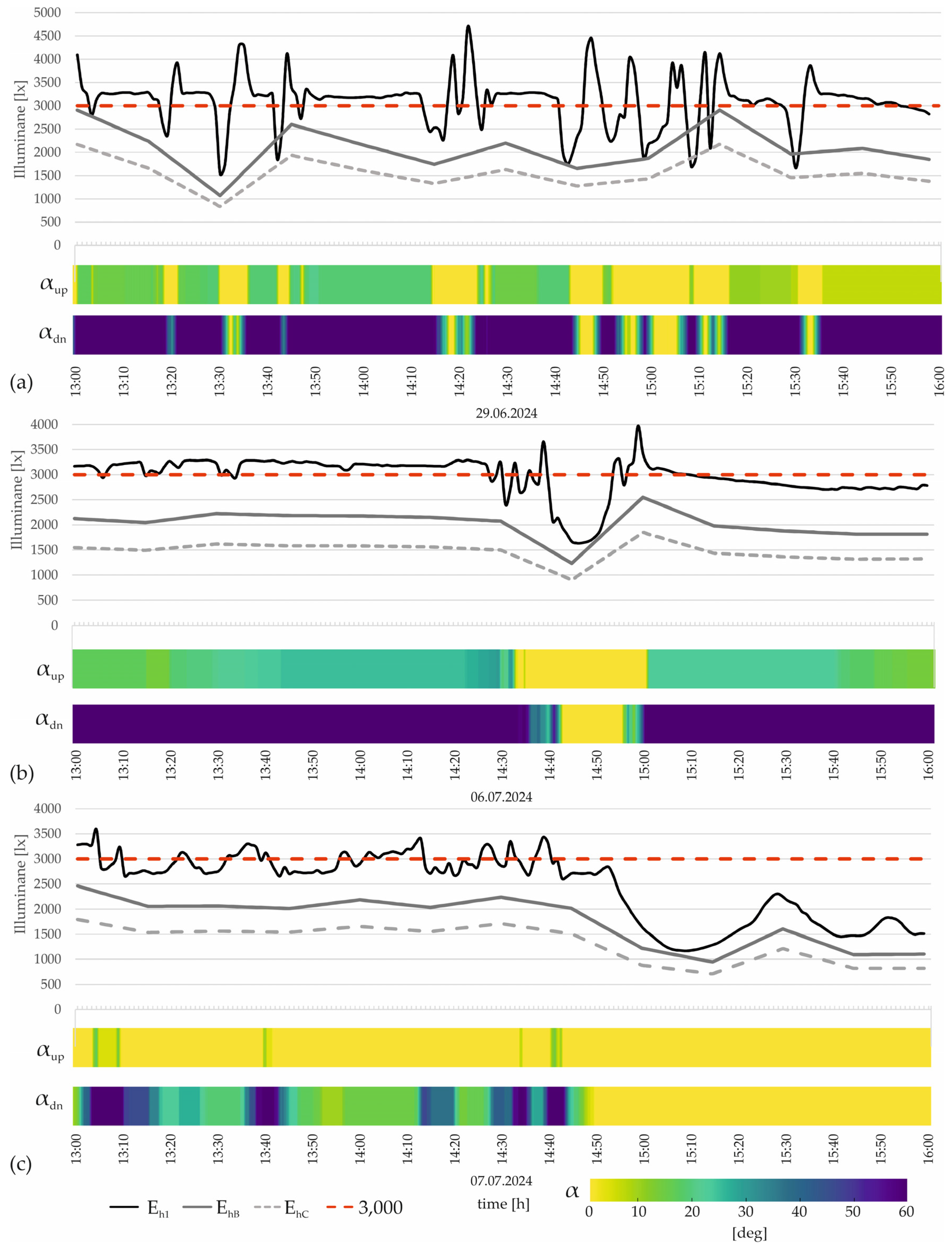 Sustainability 16 08156 g013 Sustainability 16 08156 g013