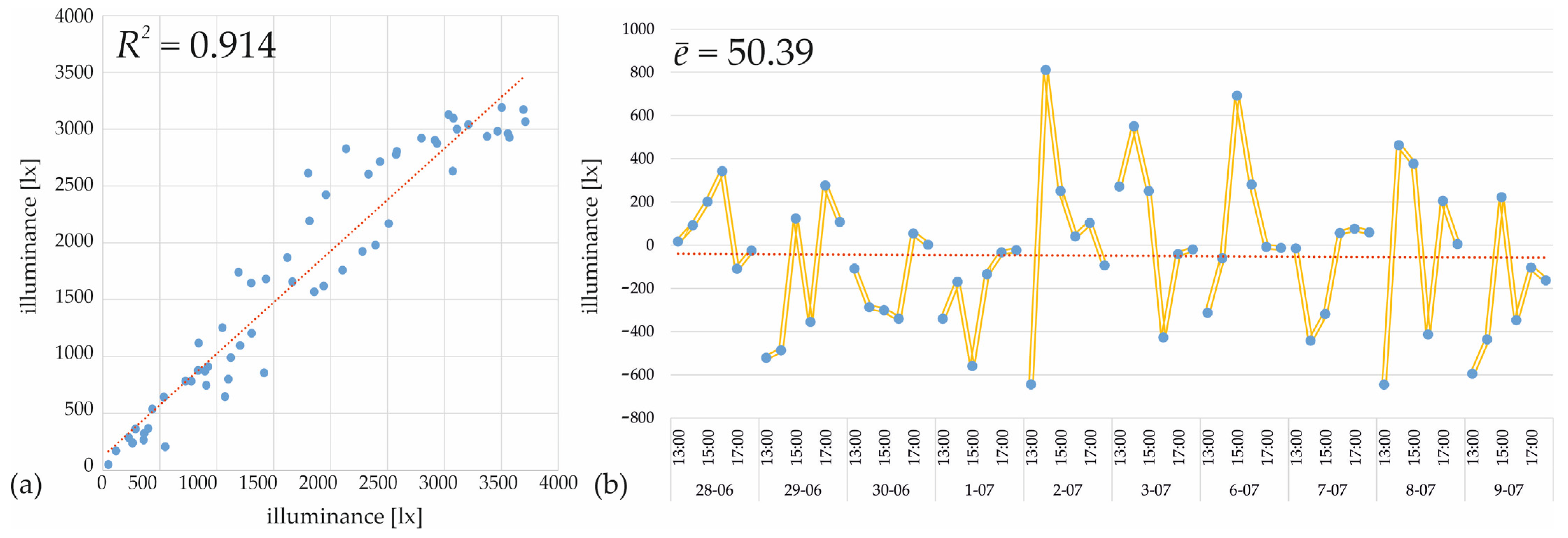 Sustainability 16 08156 g0a1 Sustainability 16 08156 g0a1