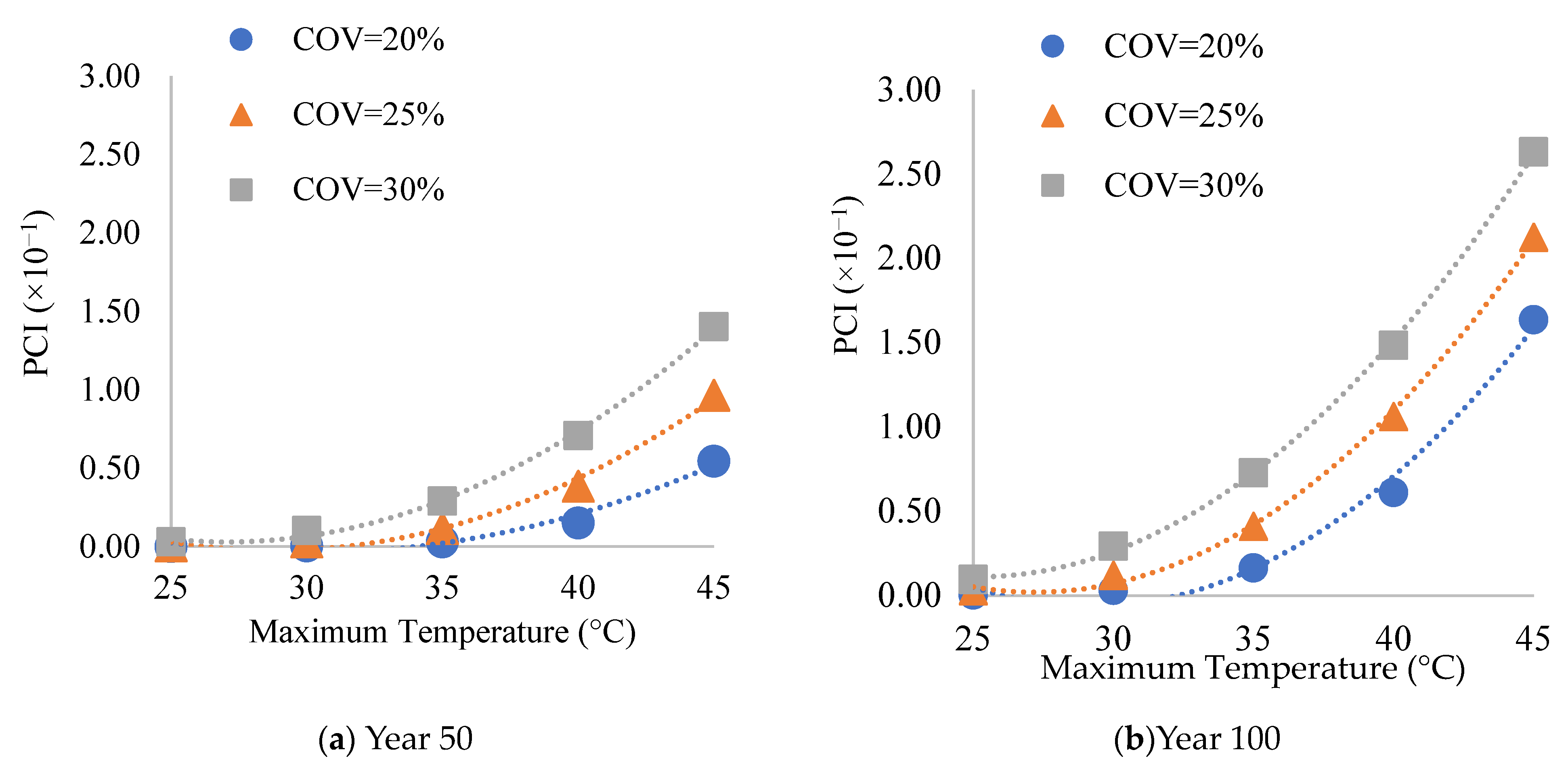 Sustainability 16 08200 g013
