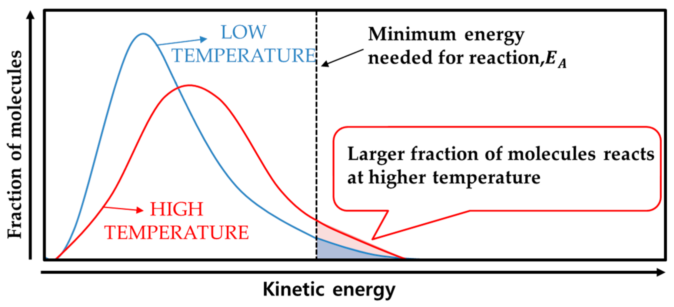 Sustainability 16 08201 g002