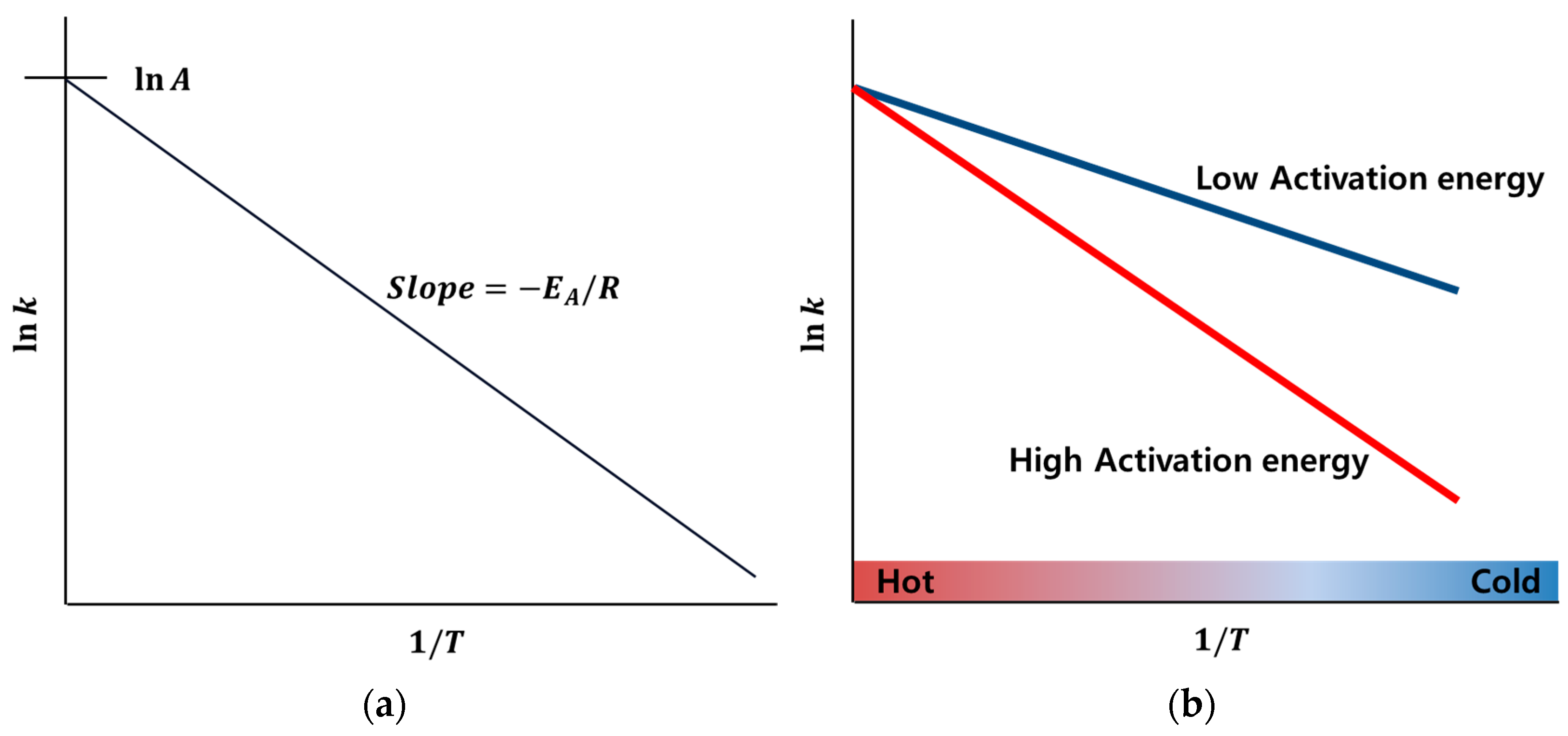 Sustainability 16 08201 g003