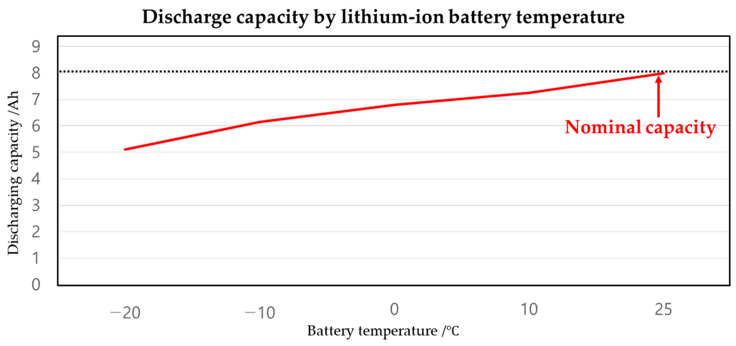 Sustainability 16 08201 g009