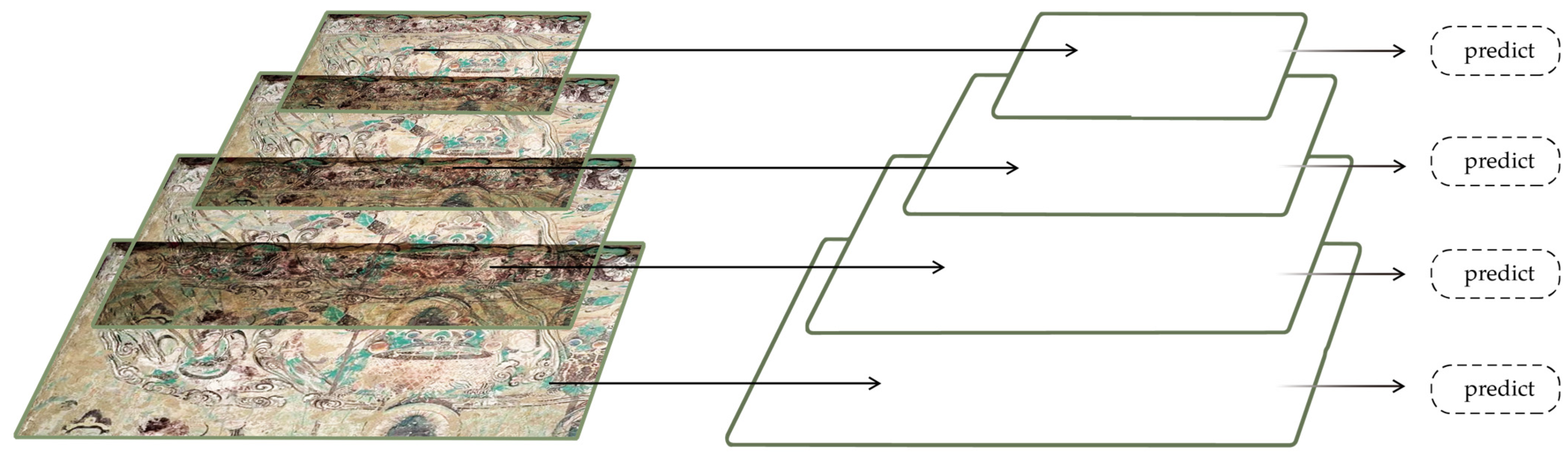Sustainability 16 08203 g006
