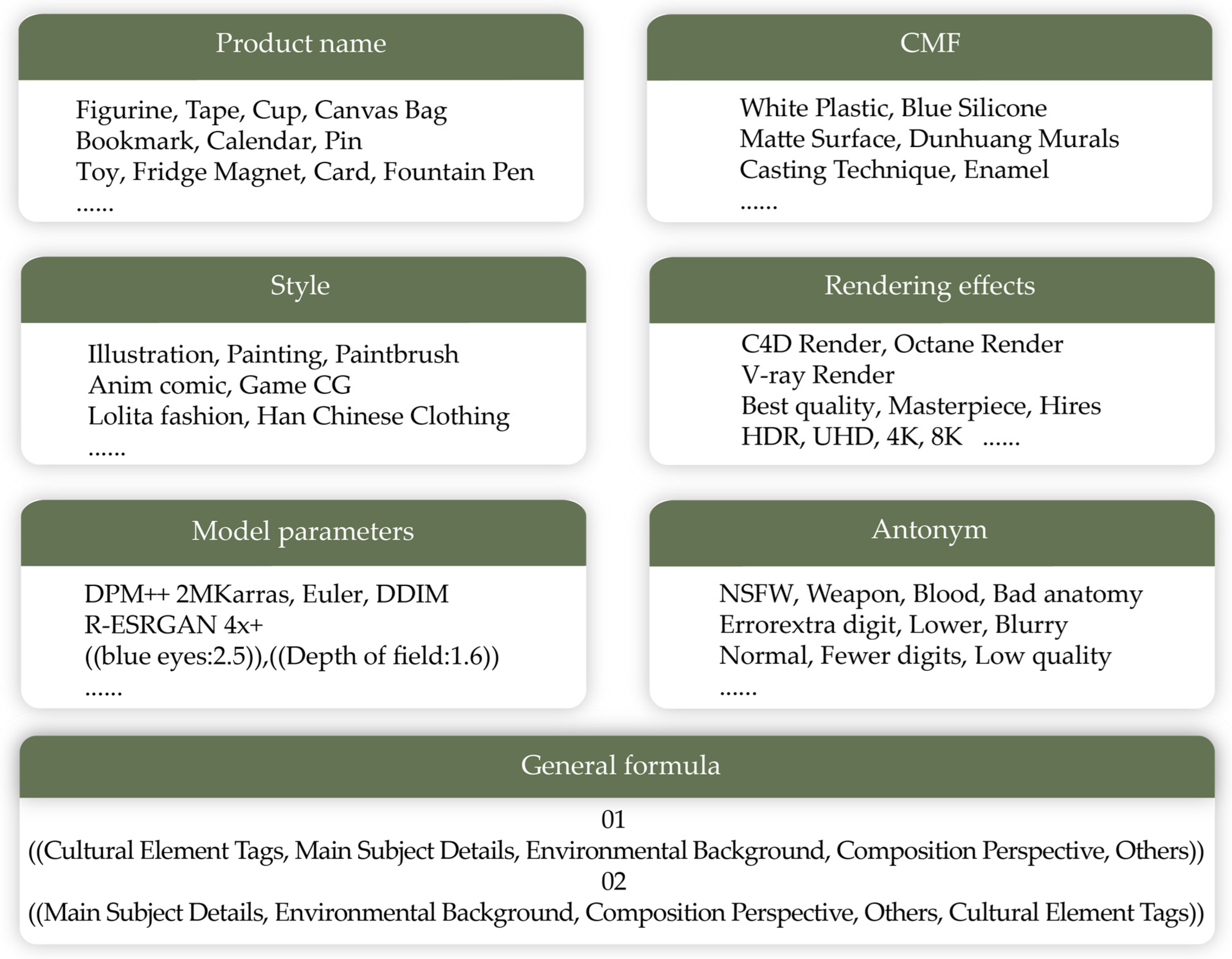 Sustainability 16 08203 g009