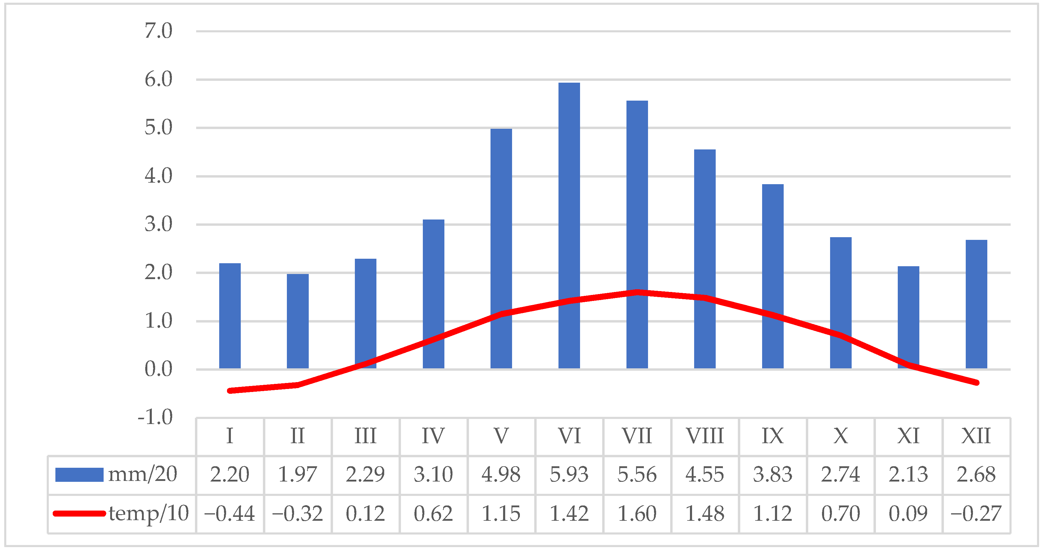 Sustainability 16 08212 g001