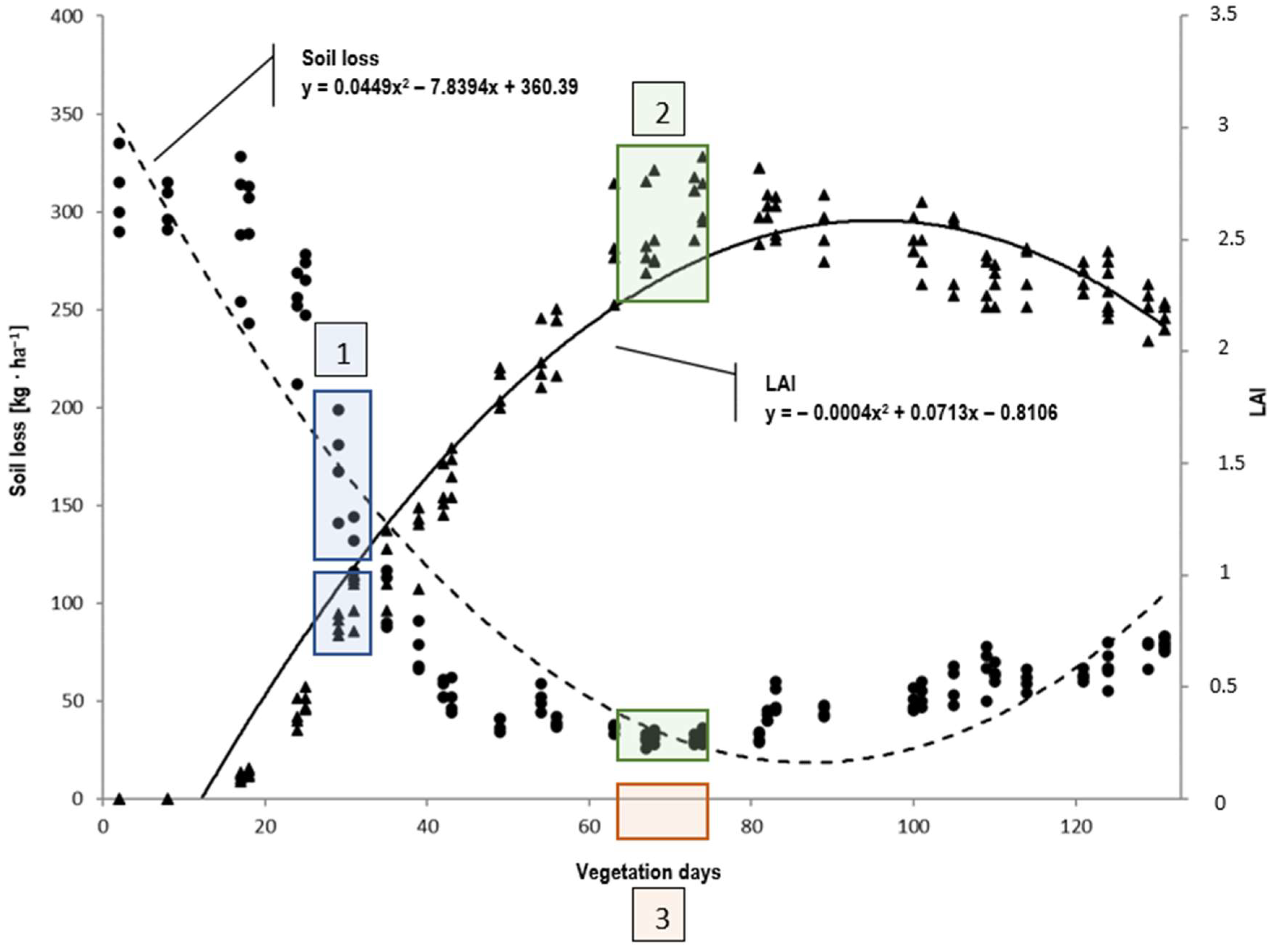 Sustainability 16 08212 g004