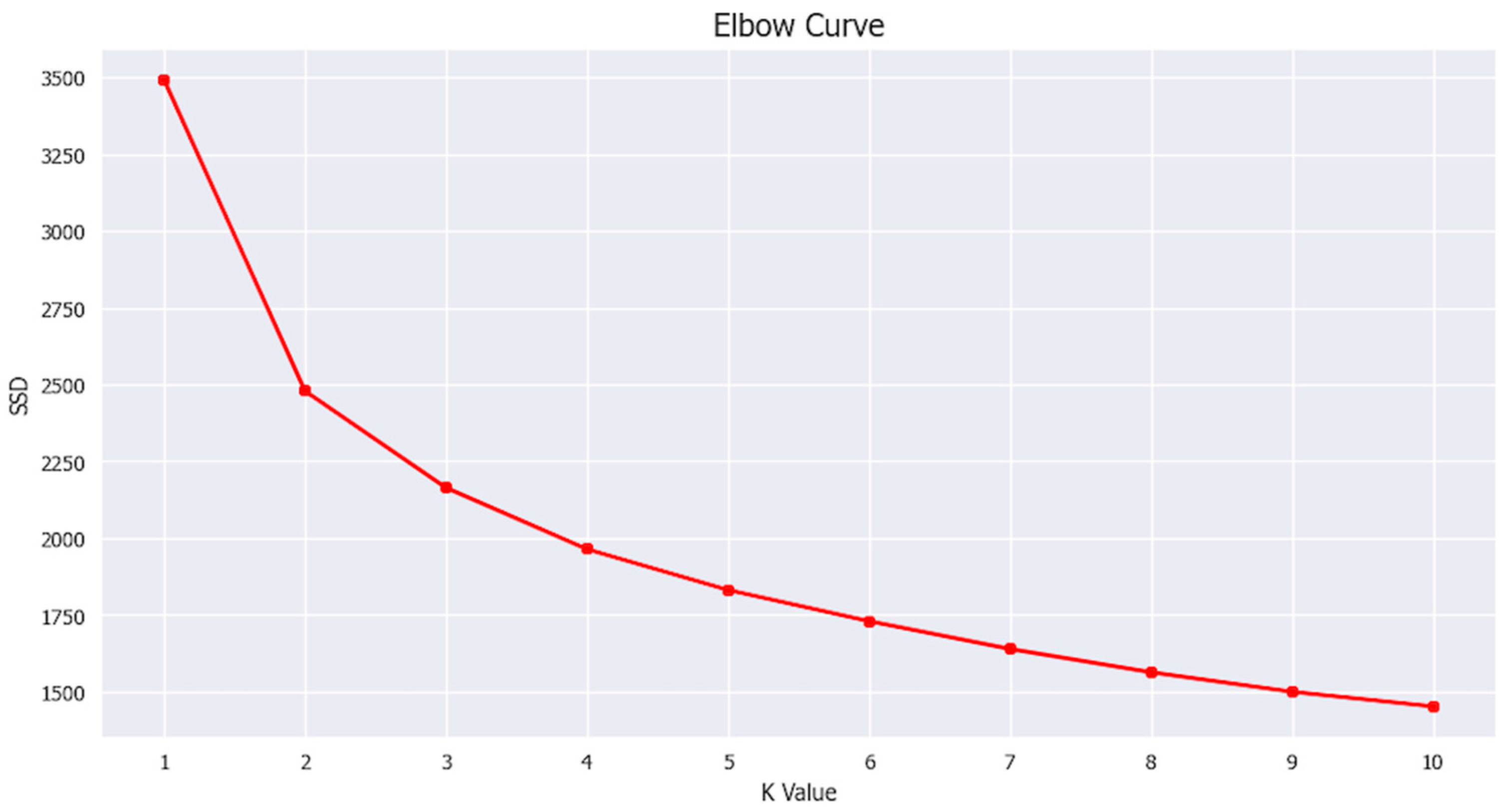 Sustainability 16 08214 g004