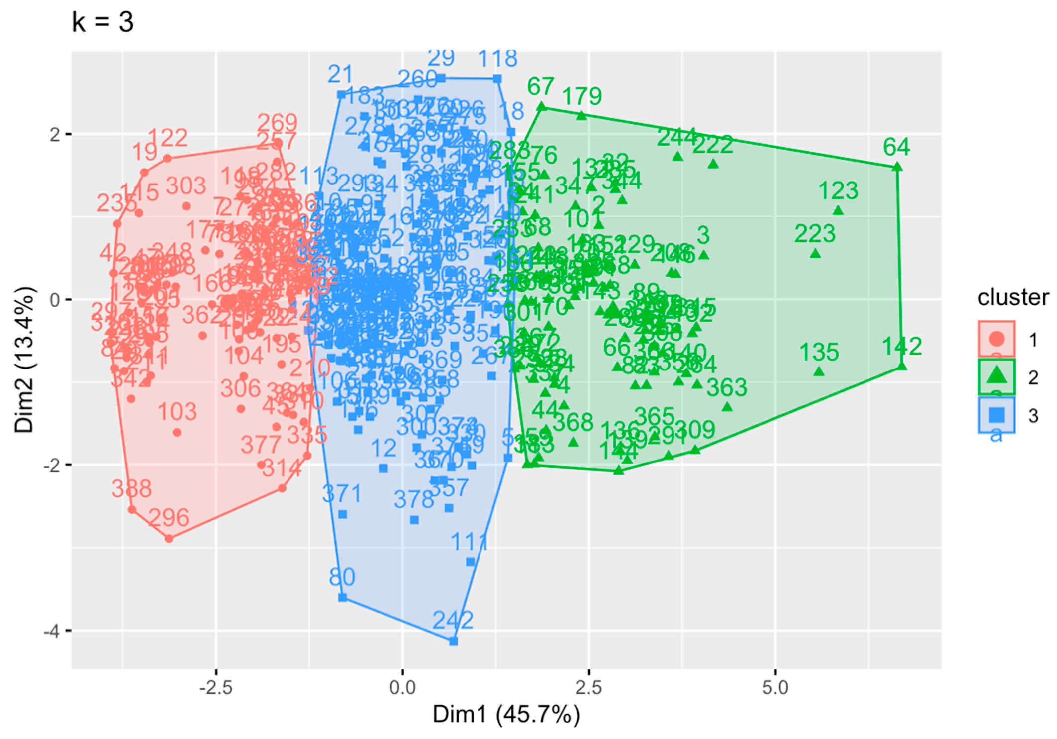 Sustainability 16 08214 g006
