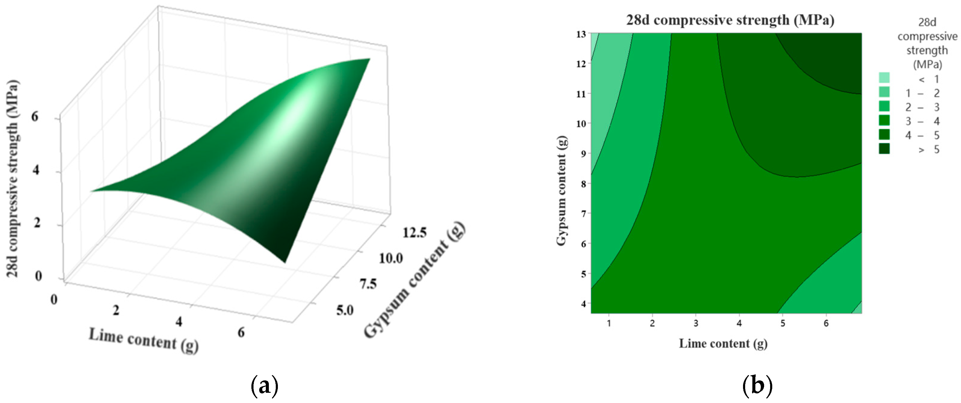 Sustainability 16 08219 g003