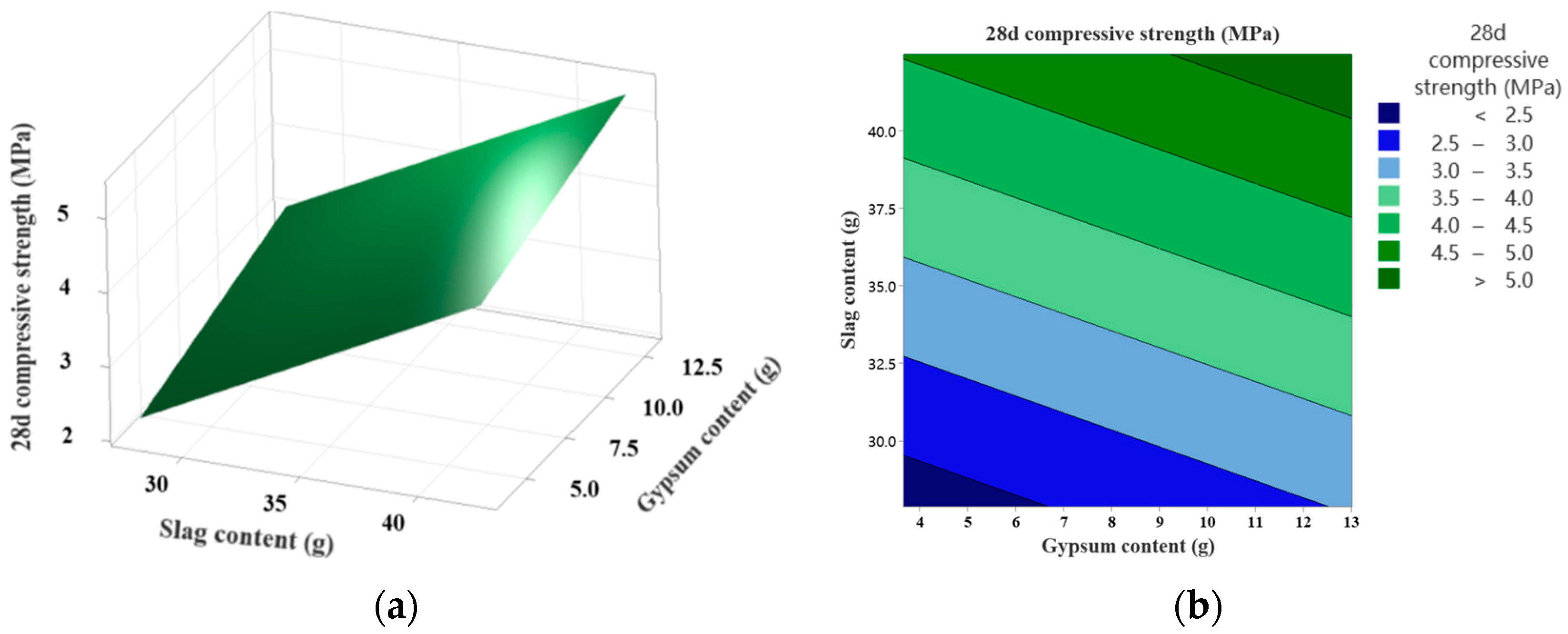Sustainability 16 08219 g005