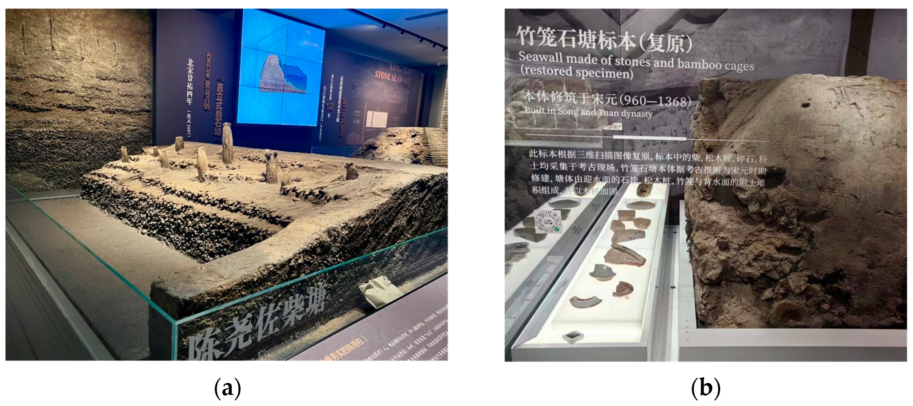 Sustainability 16 08219 g011